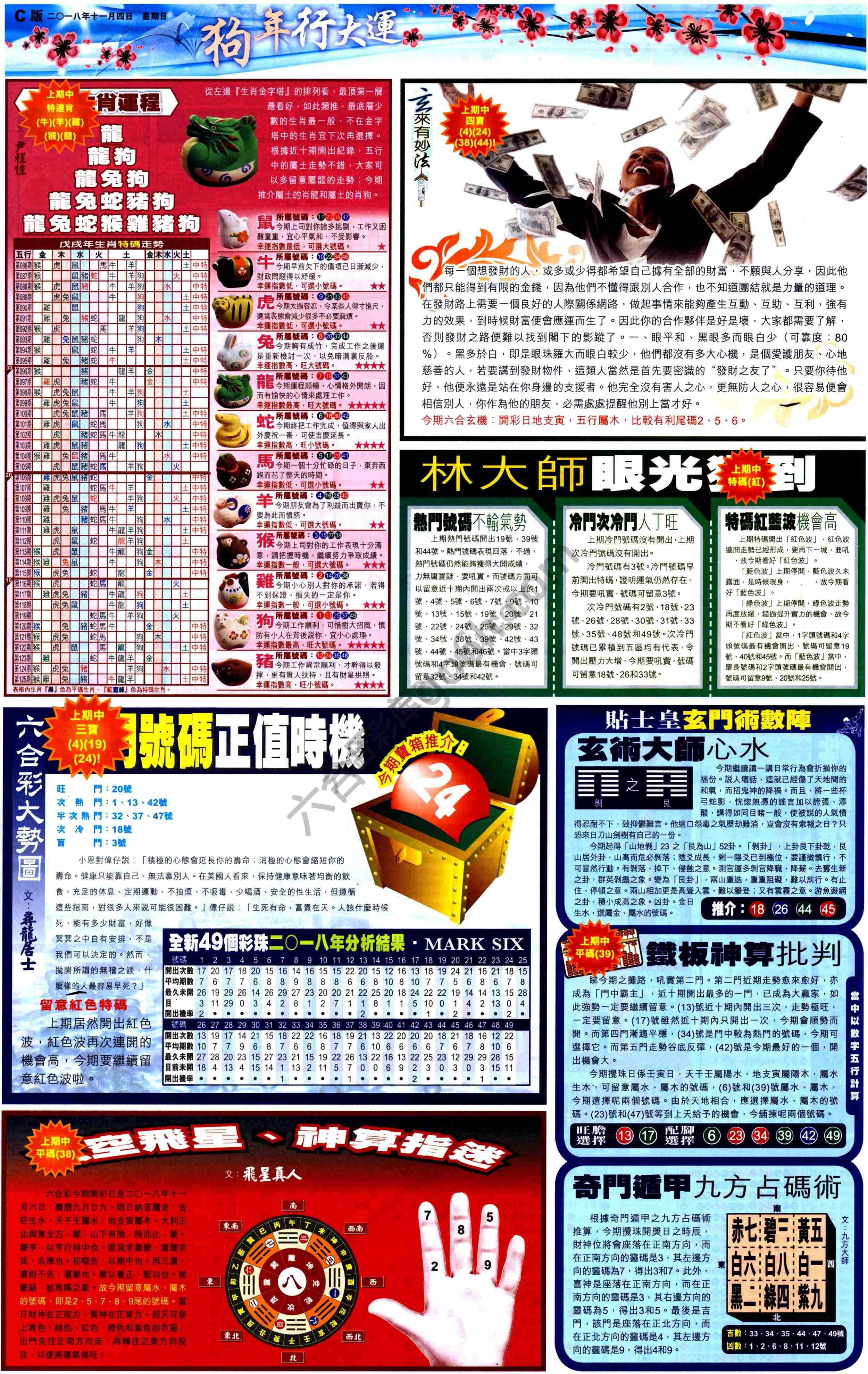 大版贴士皇