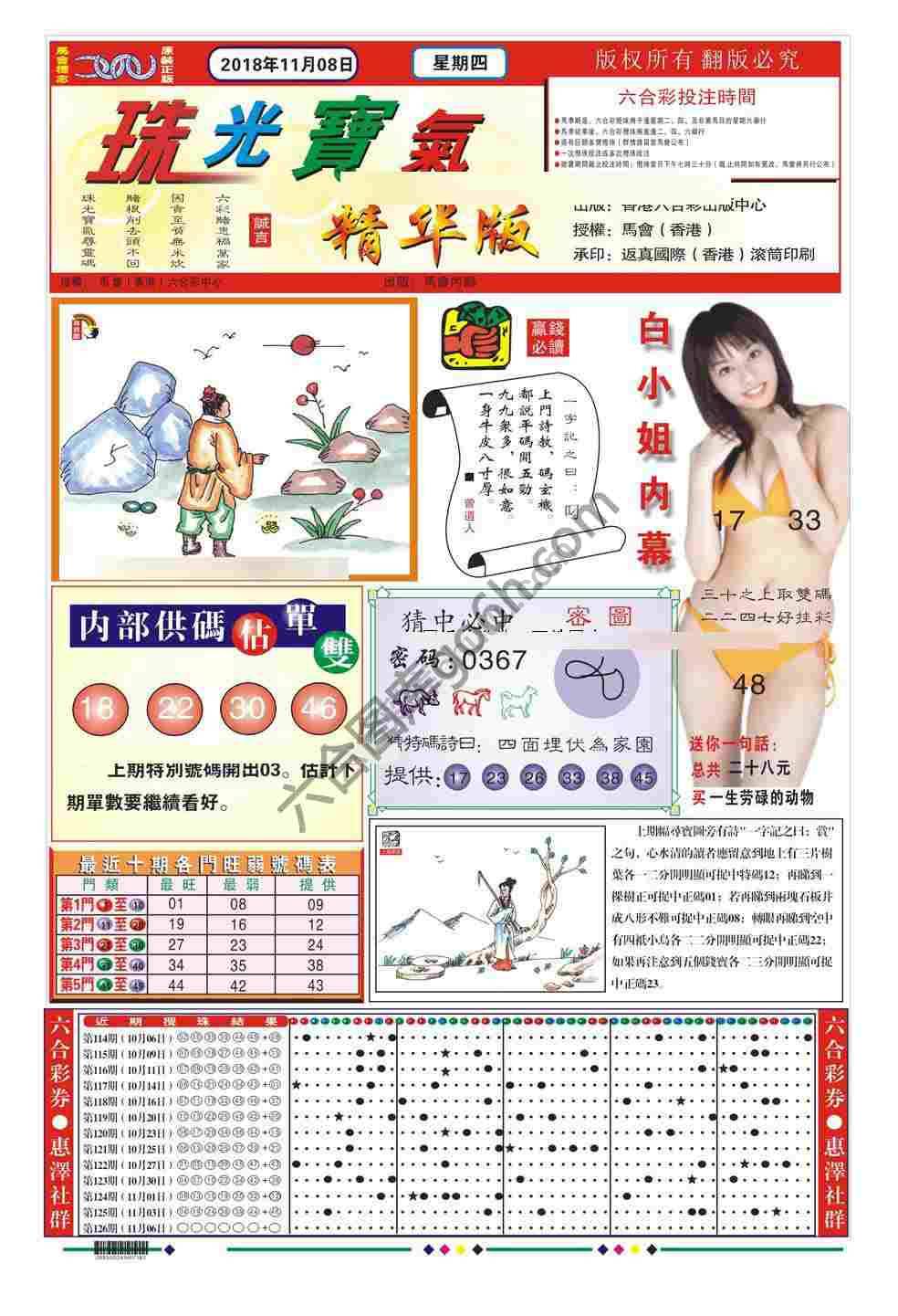 珠光宝气精华版
