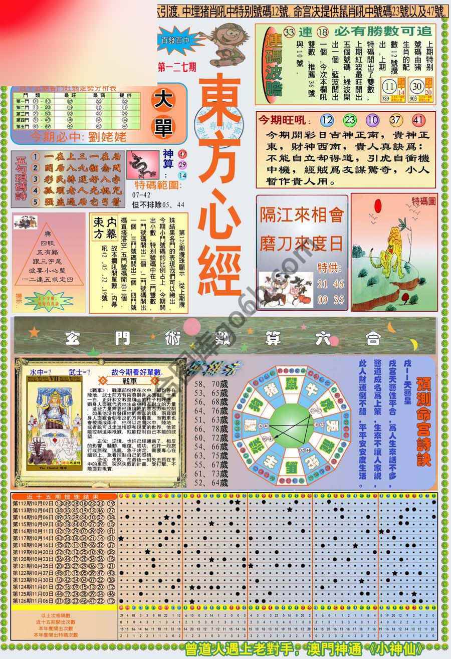 新版东方心经