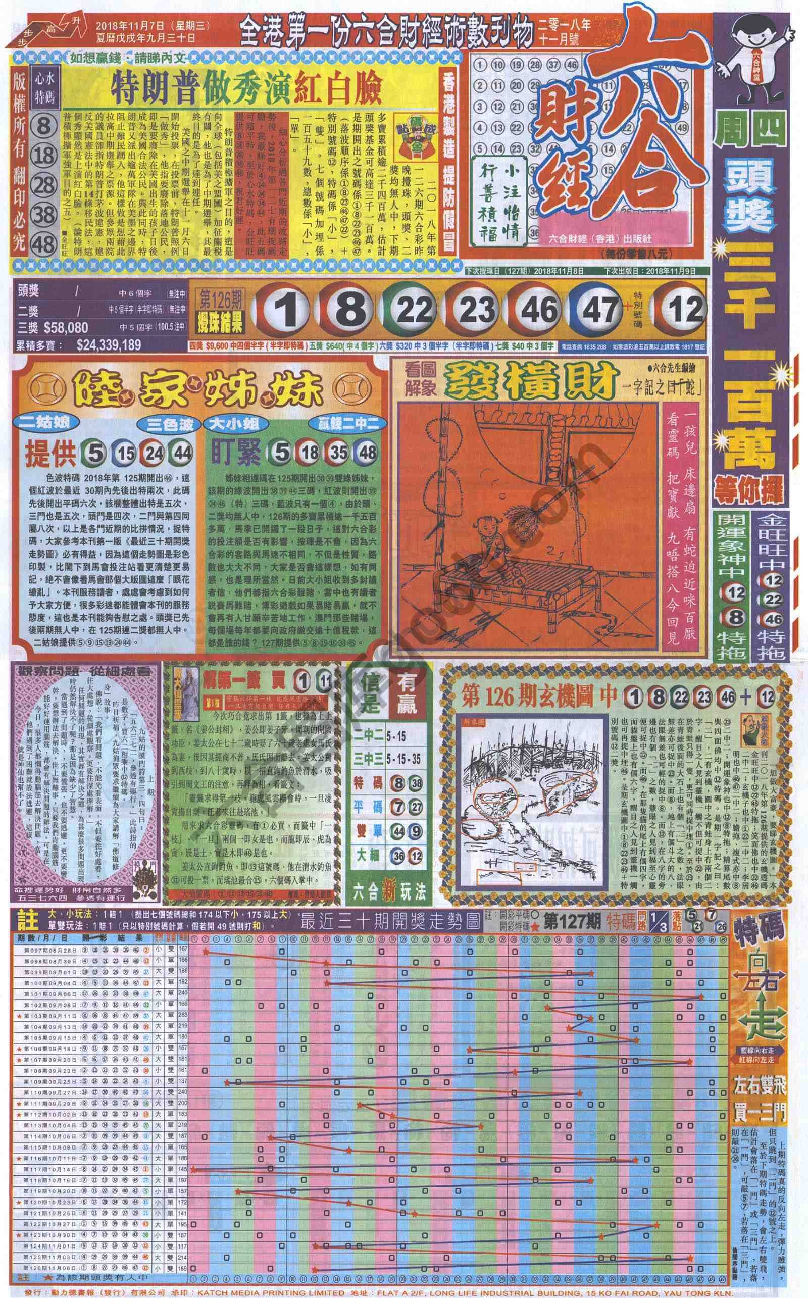 新六合财经