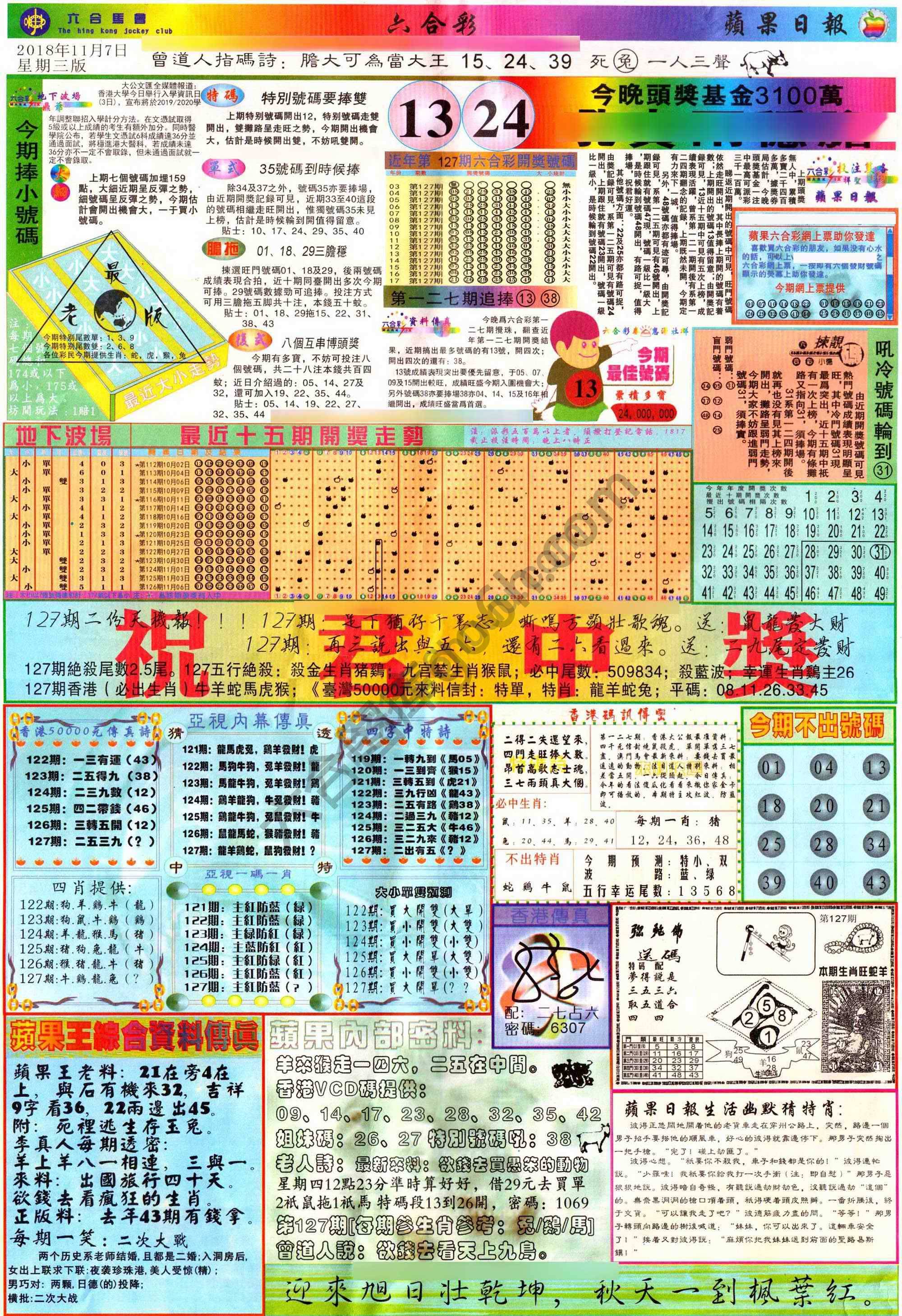 苹果日报