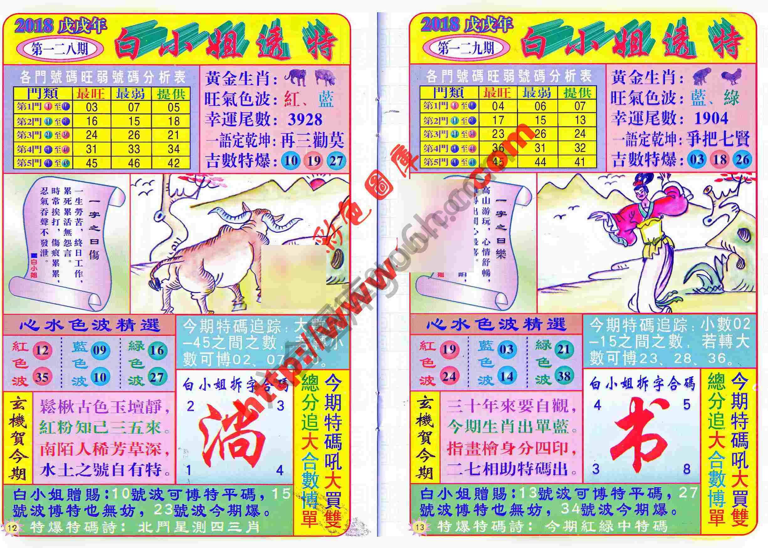 白小姐透特