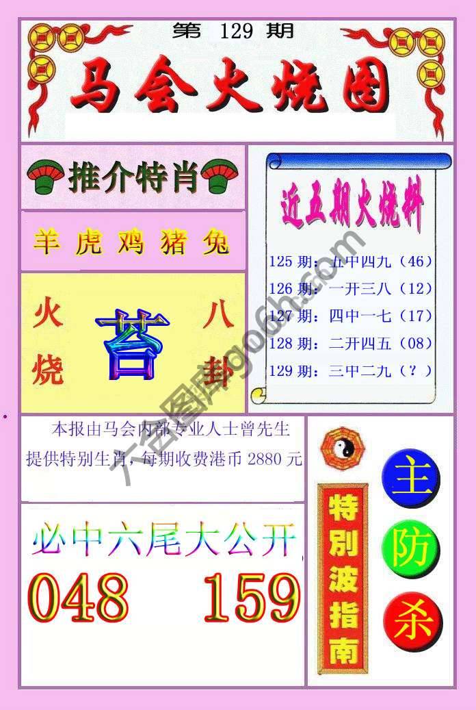 火烧图