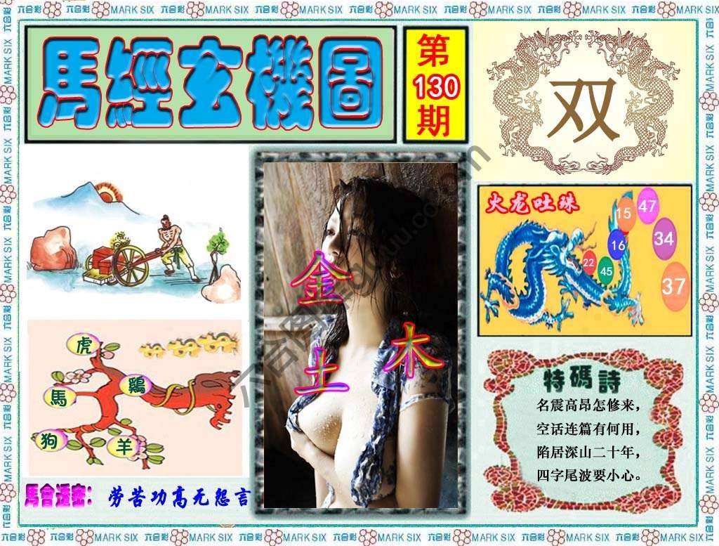 马经玄机图