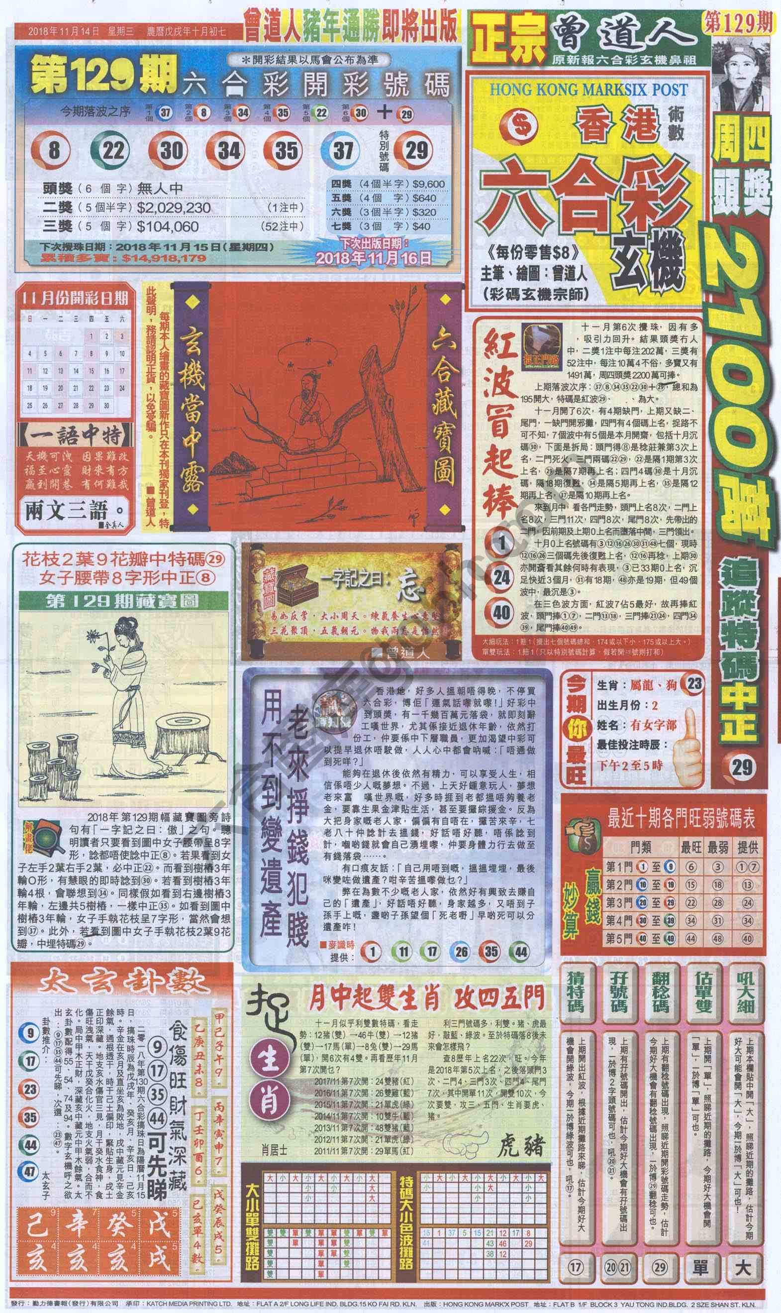 跑狗图