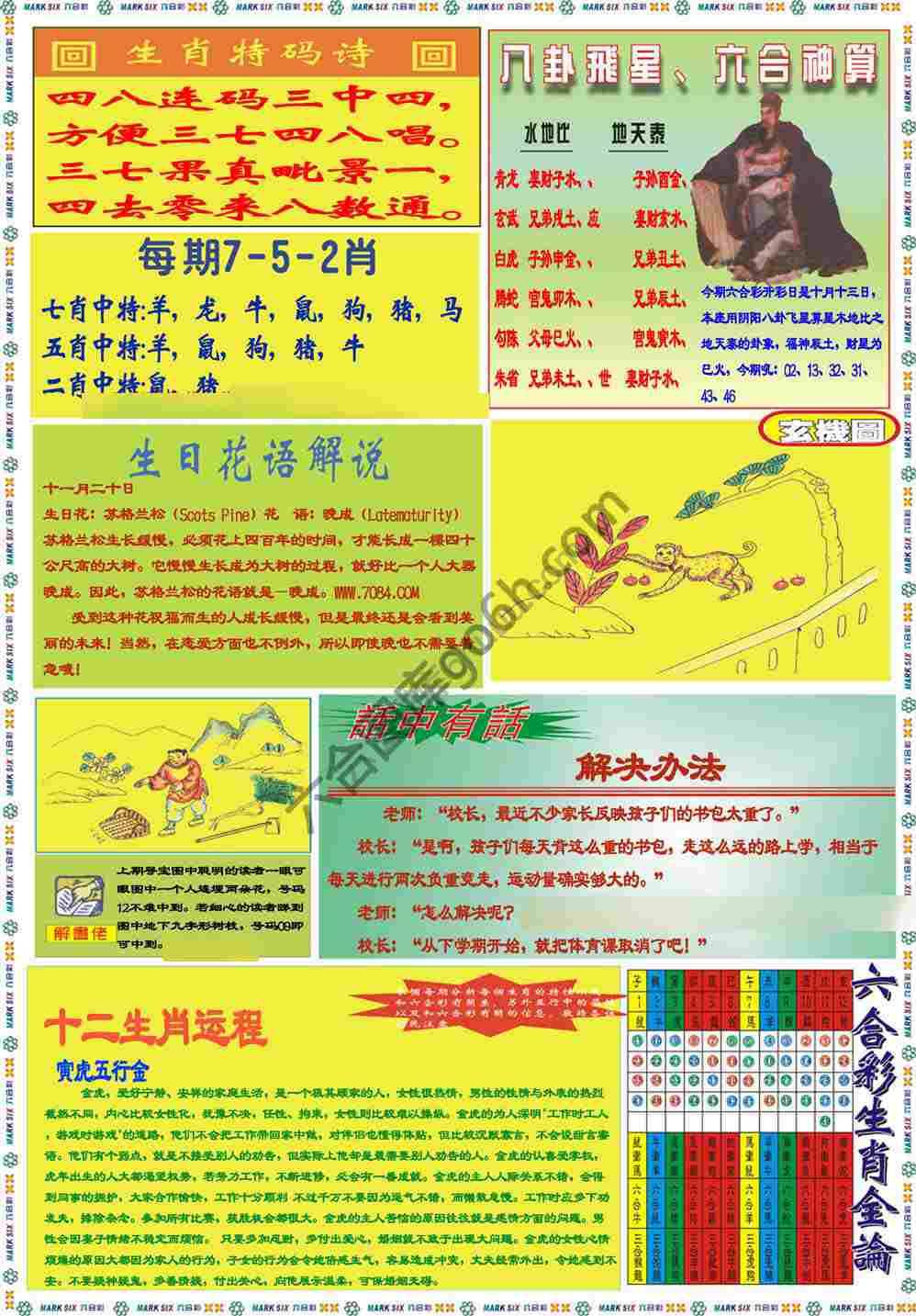 马经