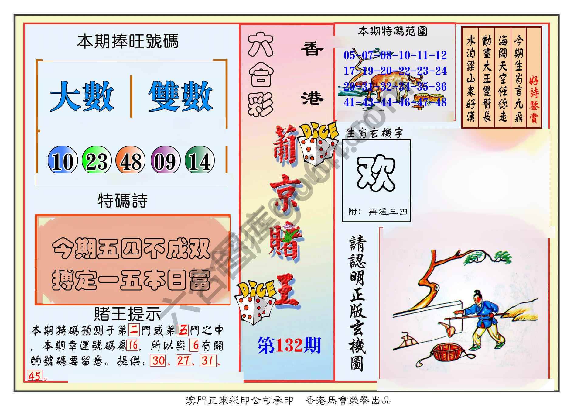 葡京赌王