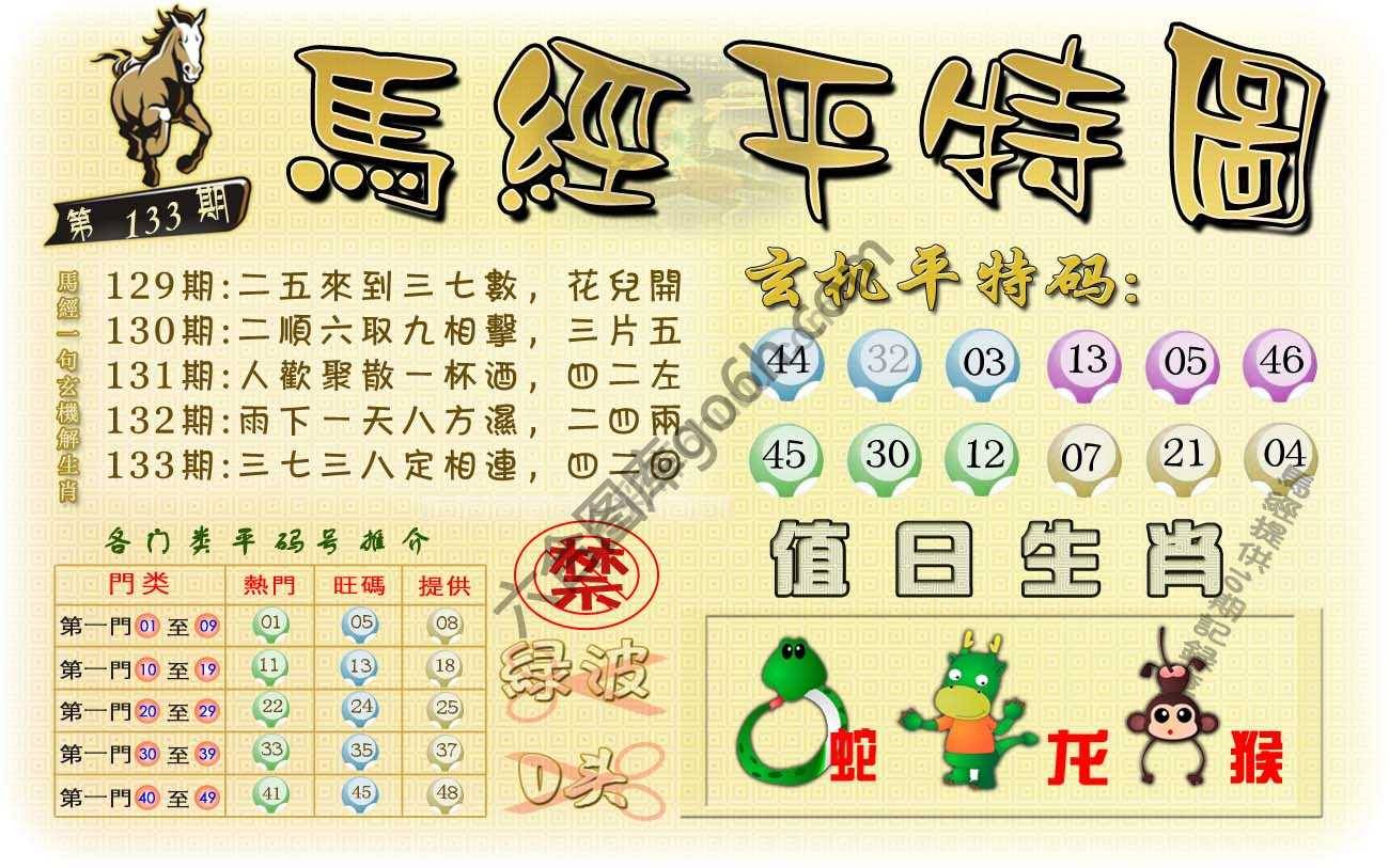 马经平特图