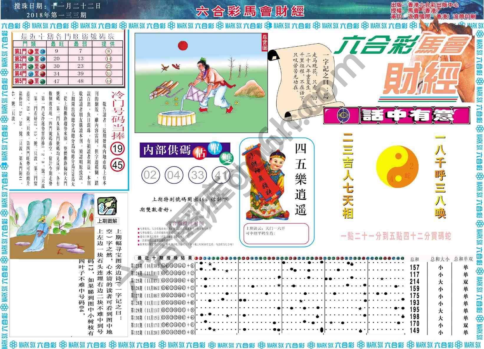 六合彩马会财经