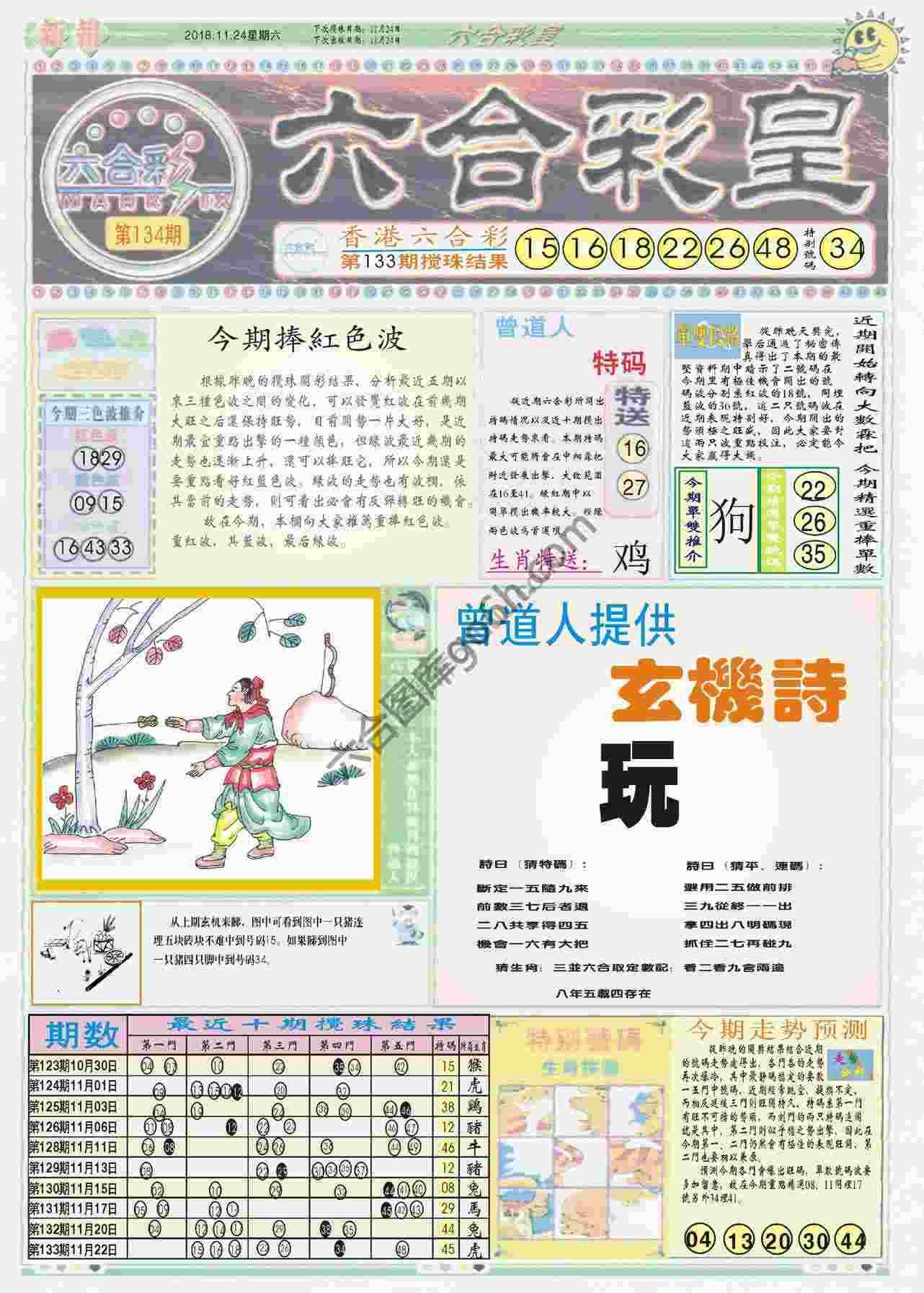 六合彩皇