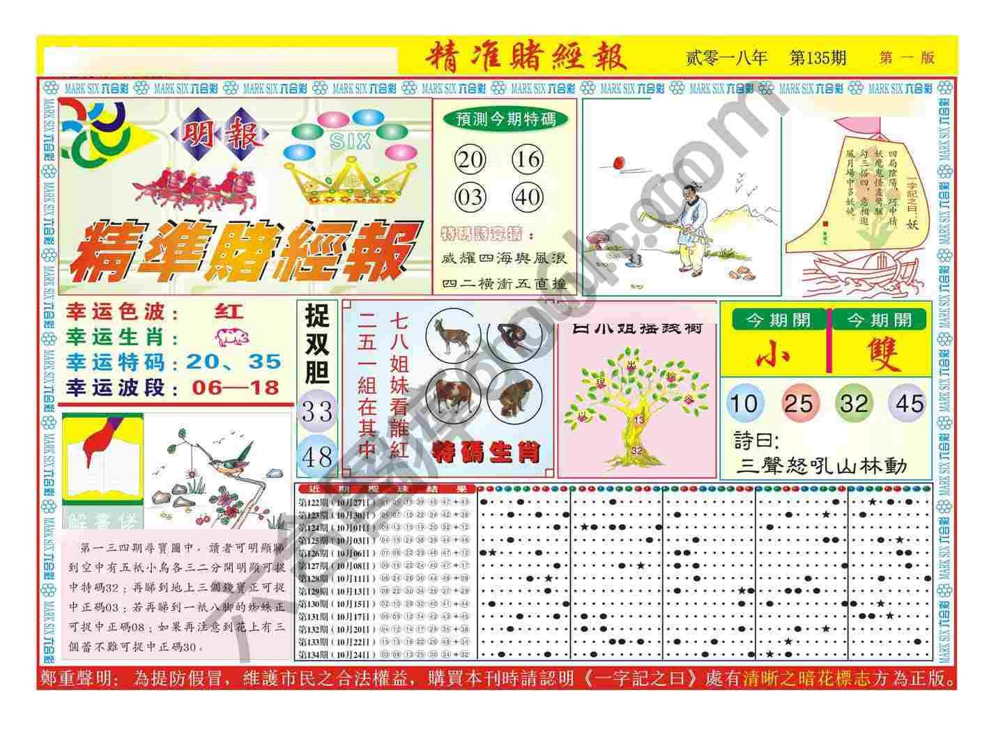 精准赌经报