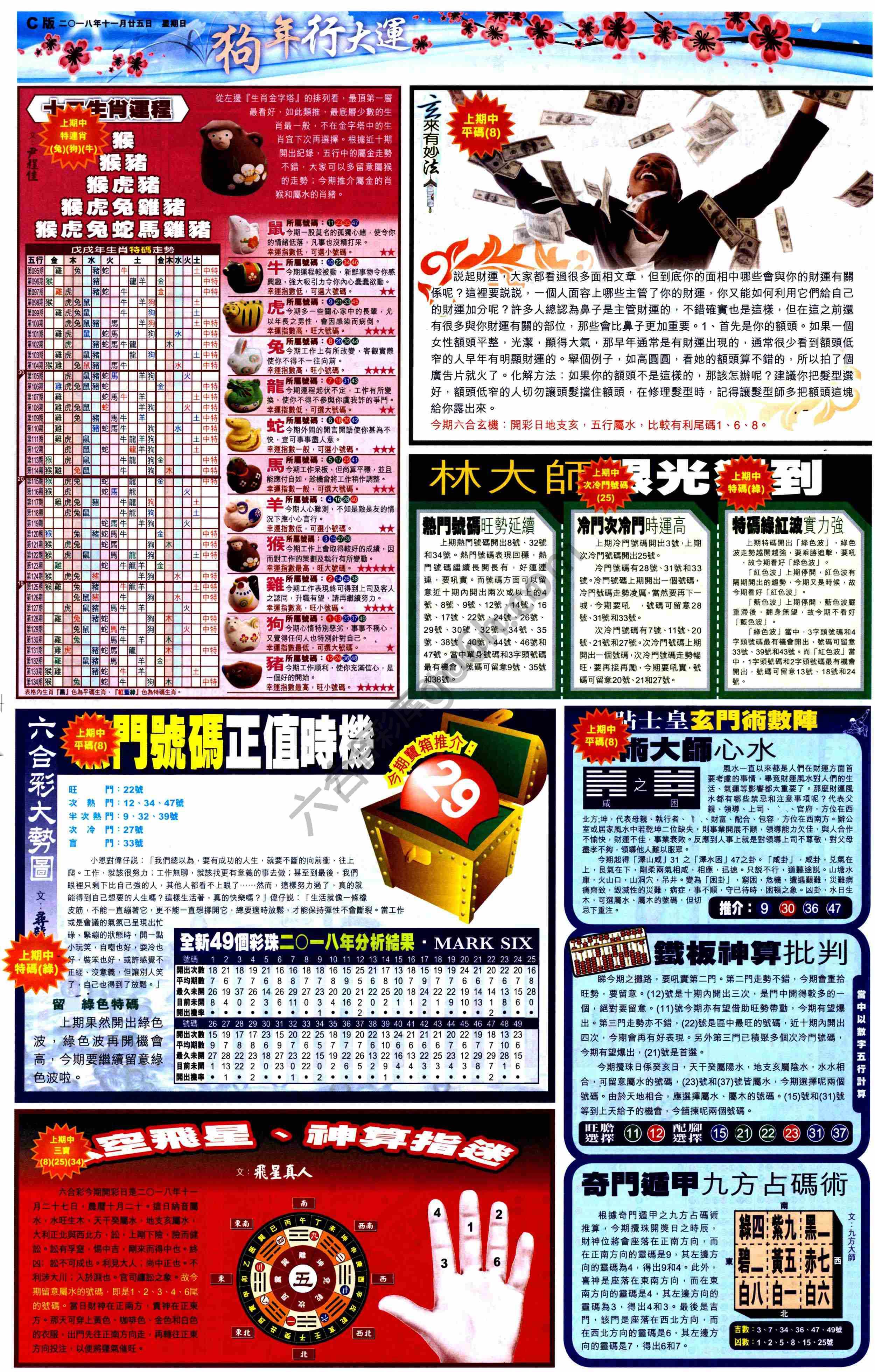大版贴士皇
