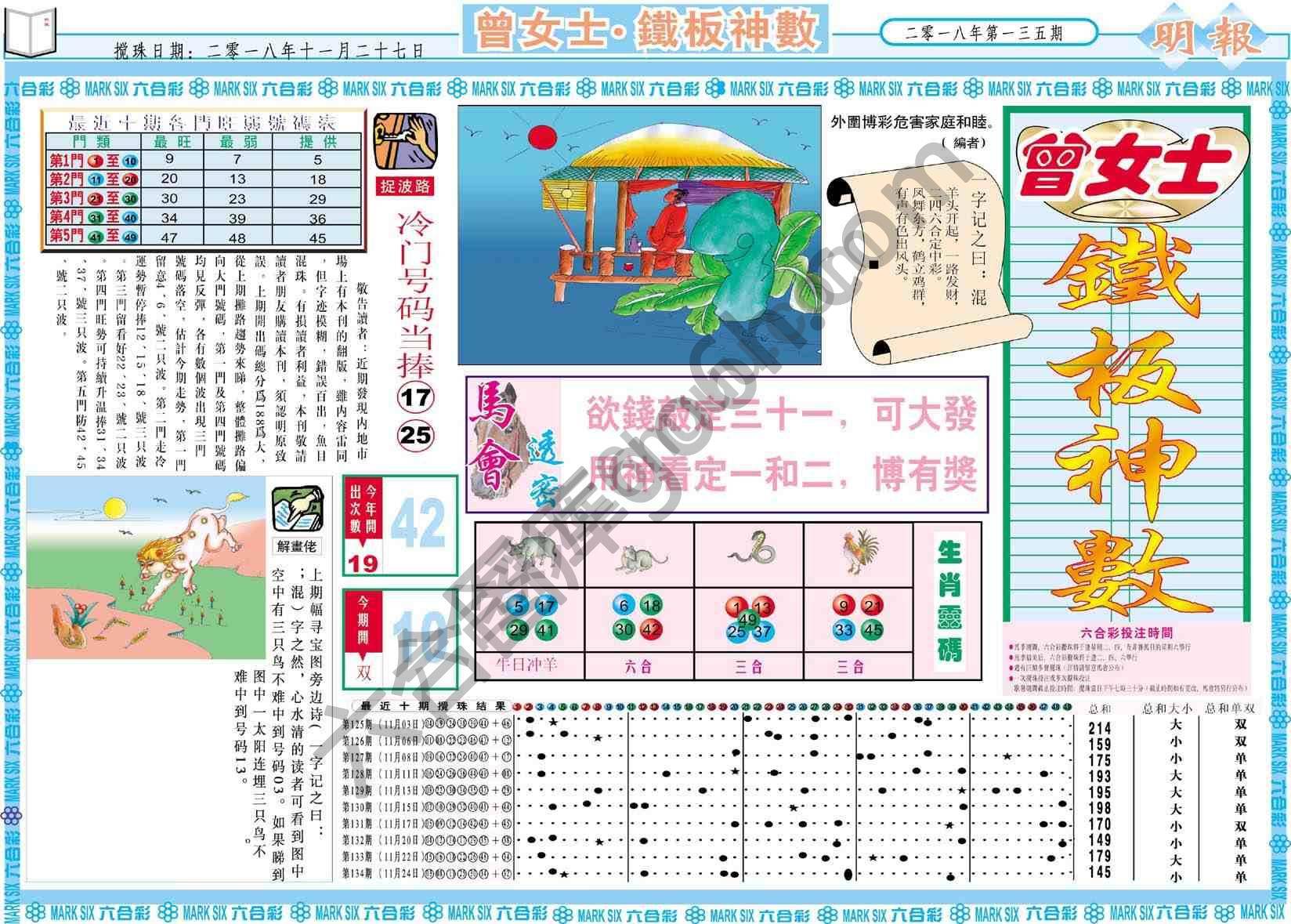 曾女士铁板神数