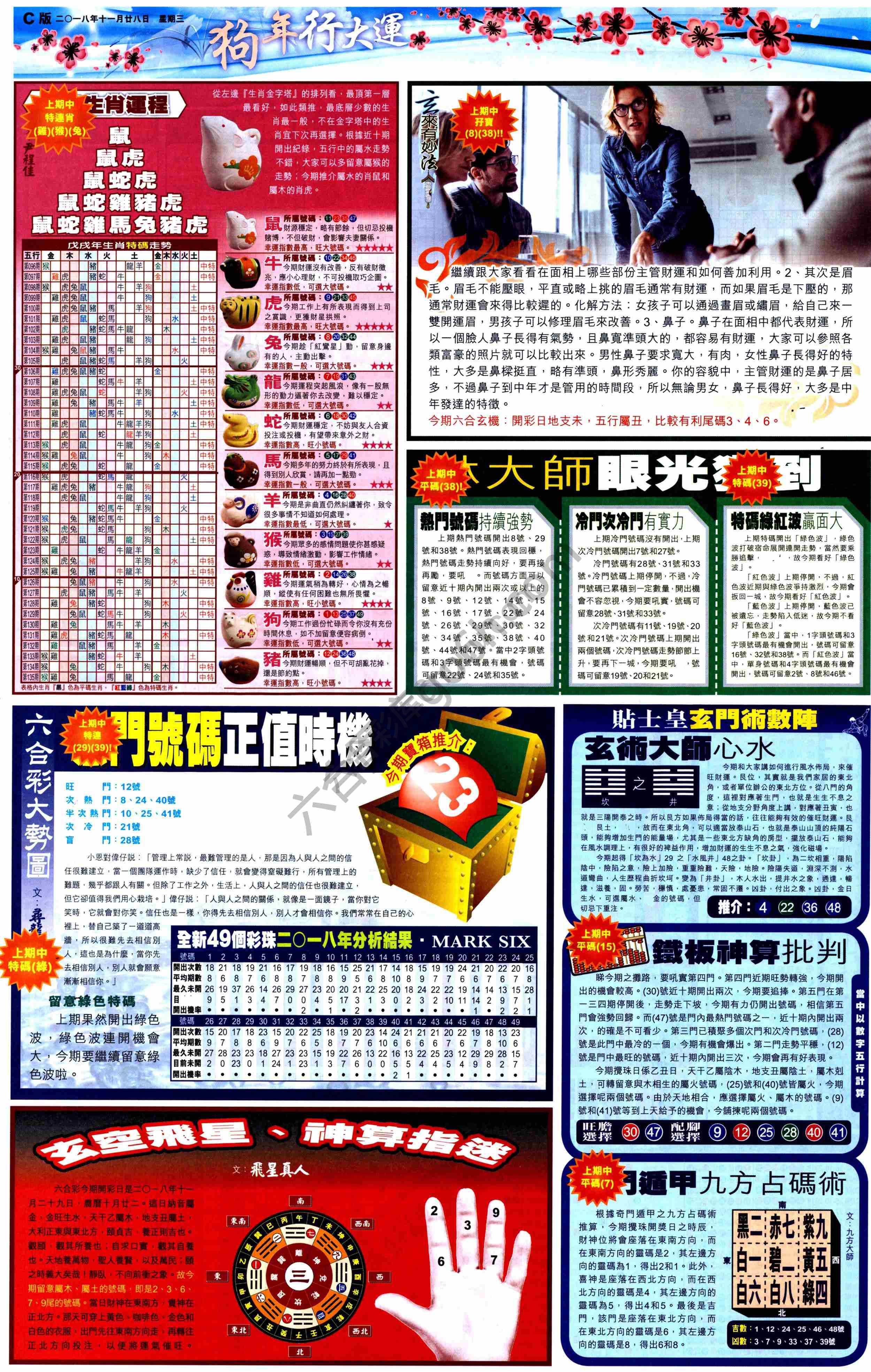 大版贴士皇