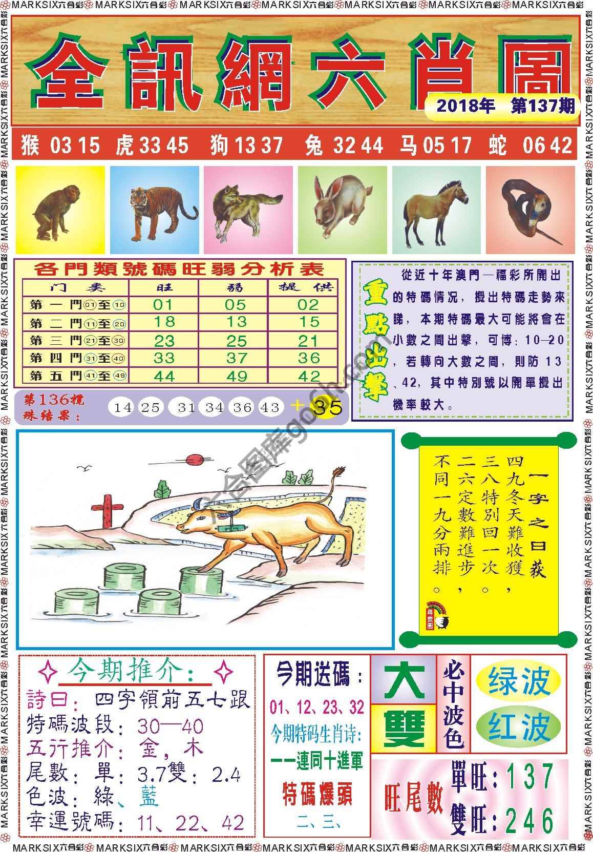 全讯网六肖图