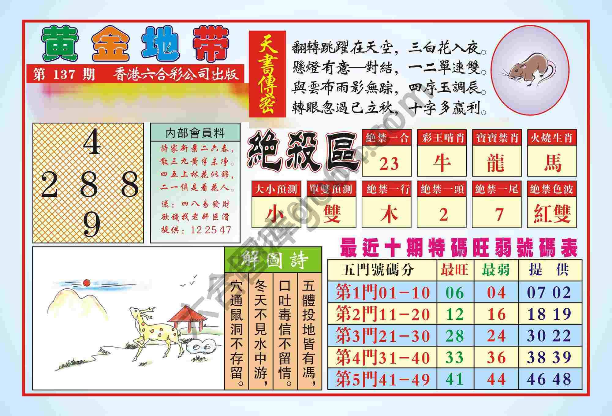香港黄金地带