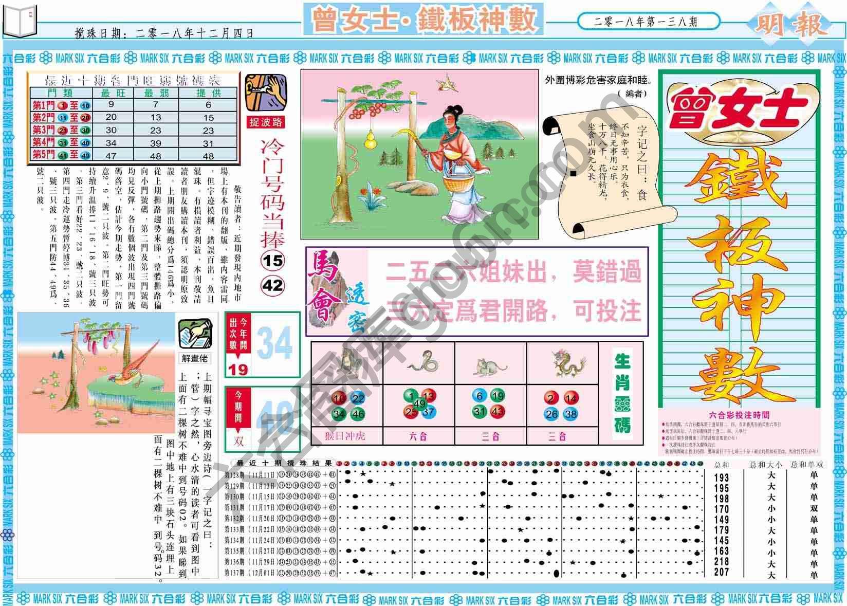 曾女士铁板神数