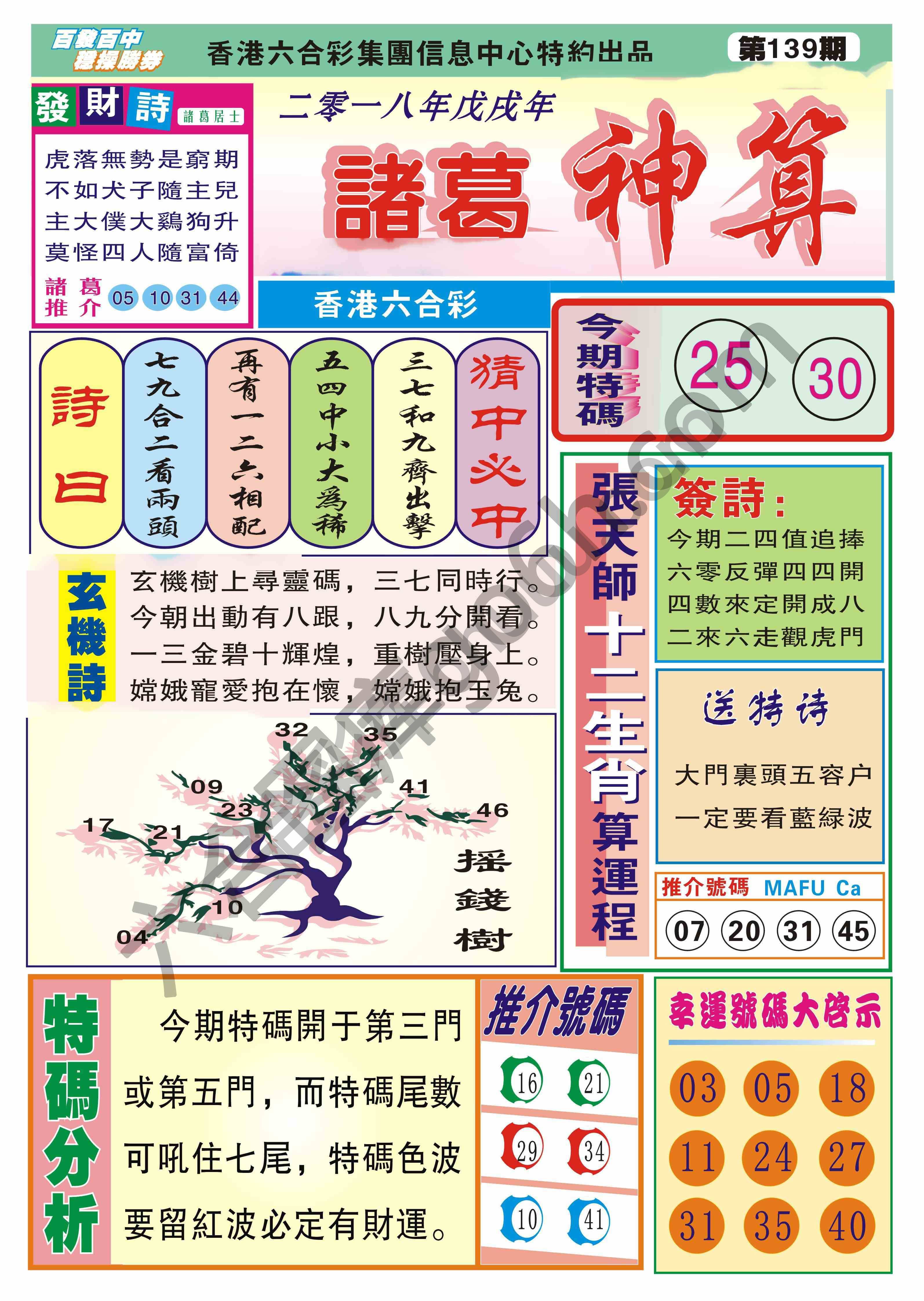 诸葛神算