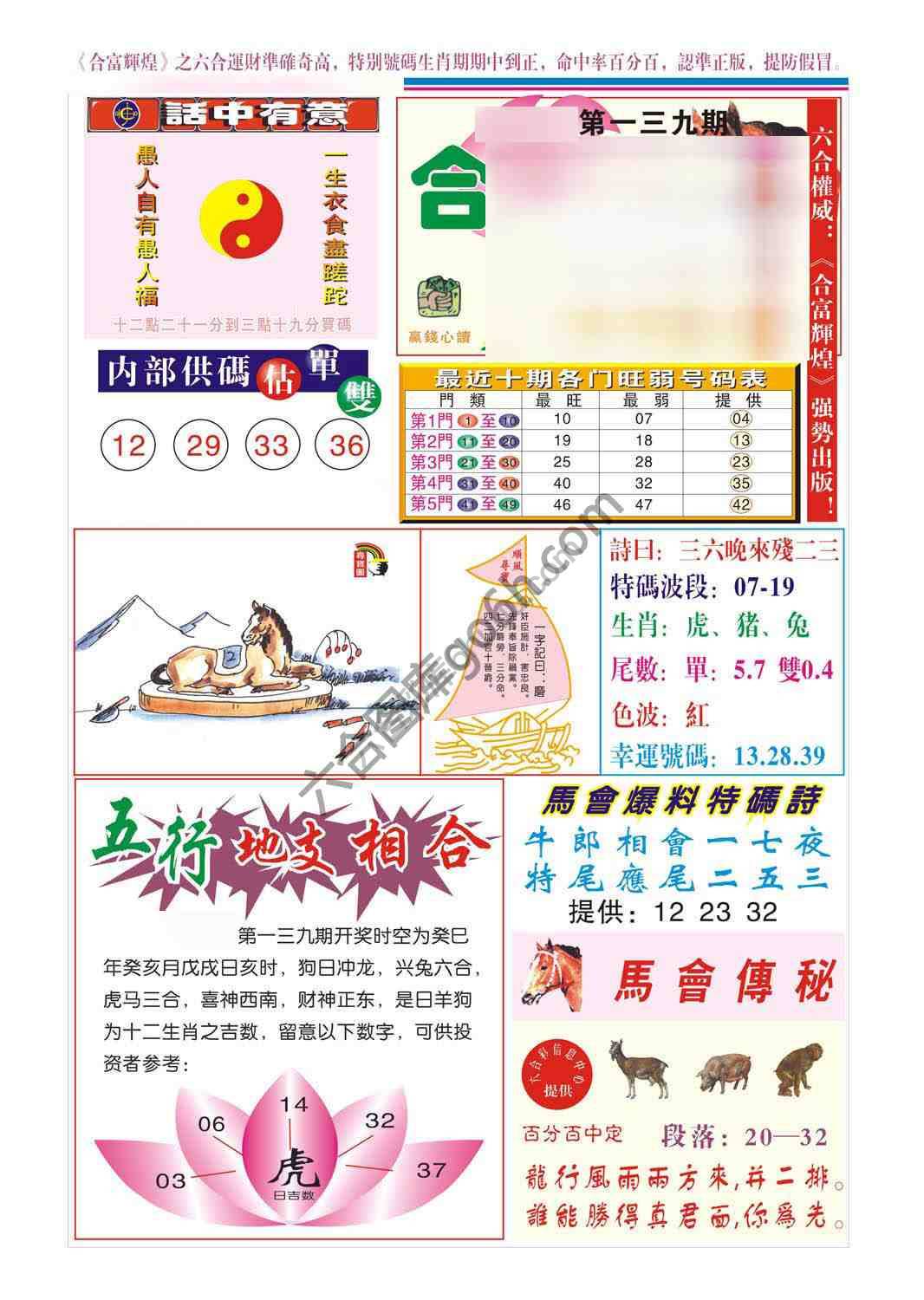 合富辉煌