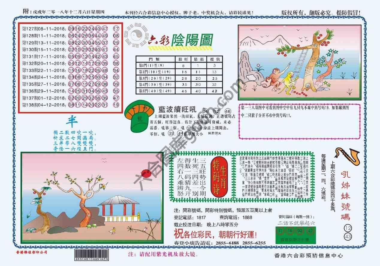 六彩阴阳图