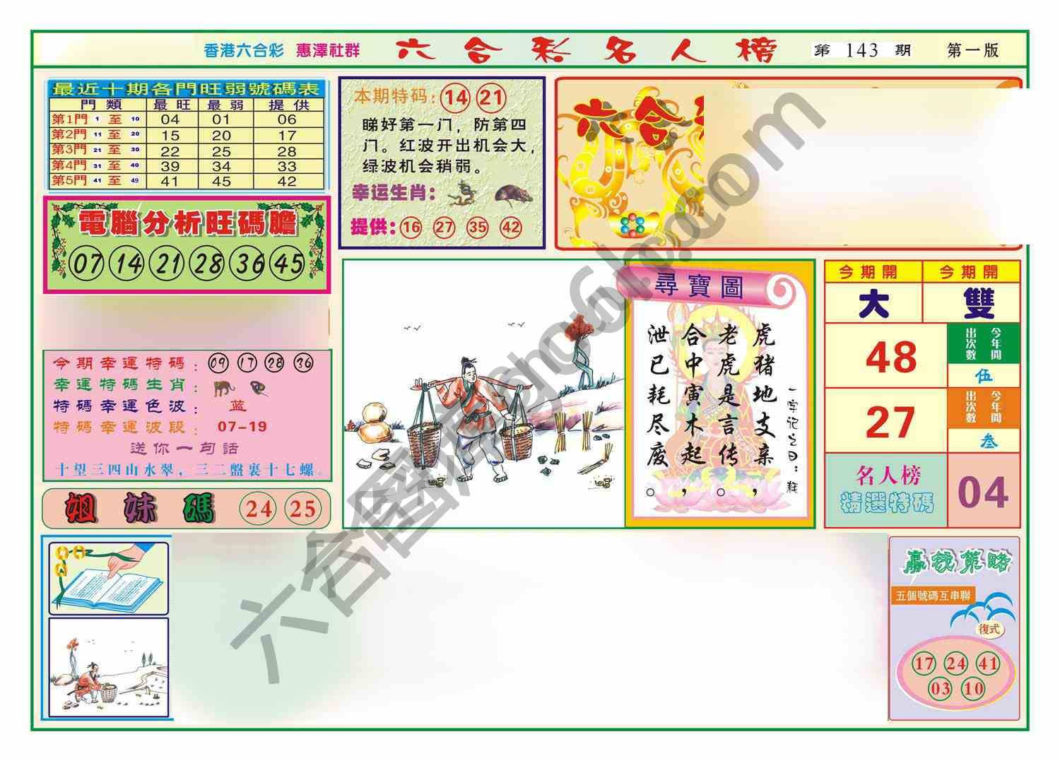 名人榜
