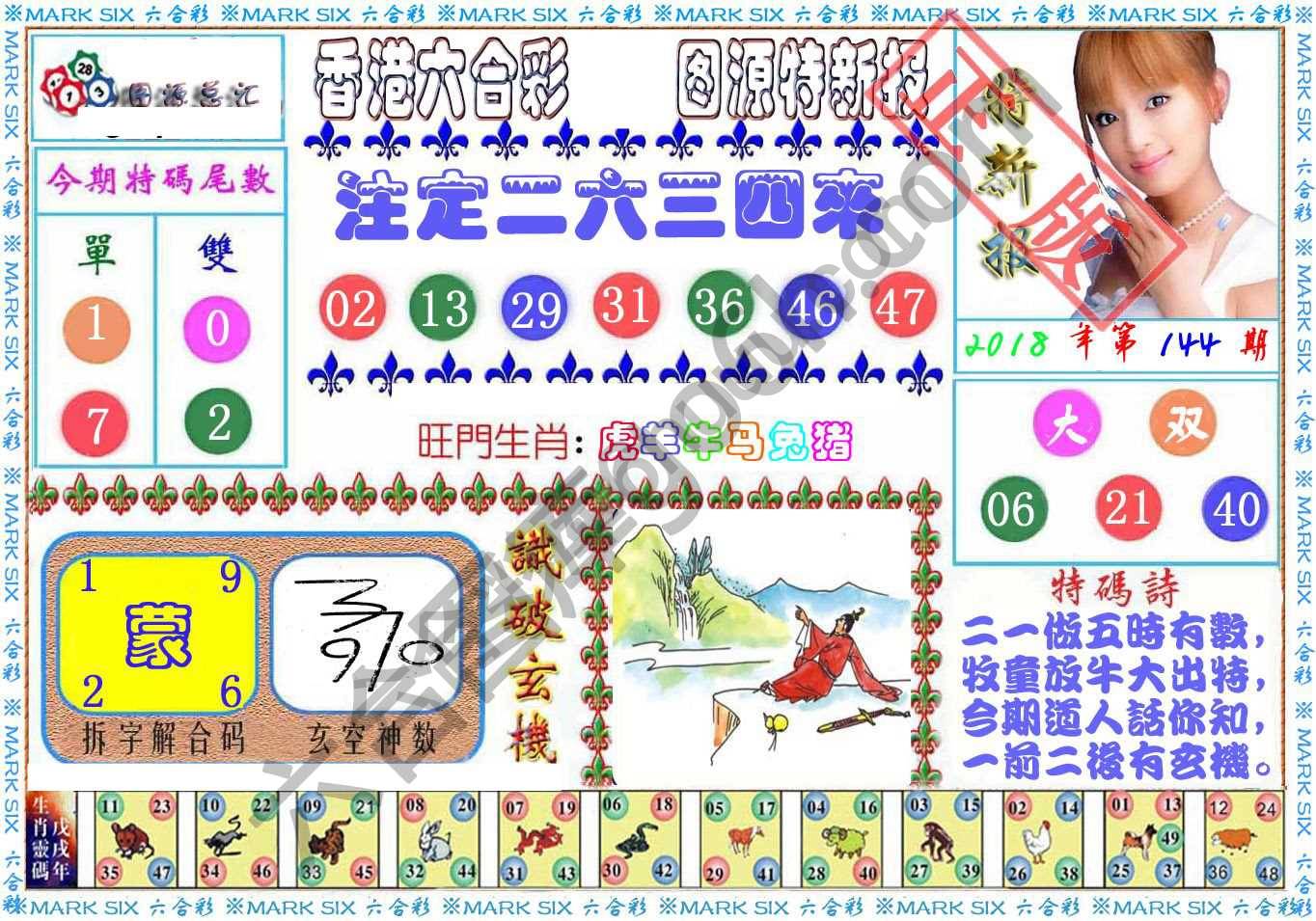 港版特新报