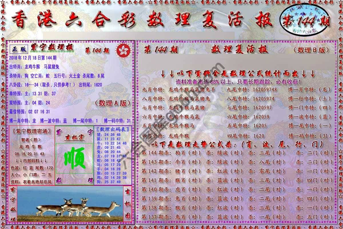 数理复活报