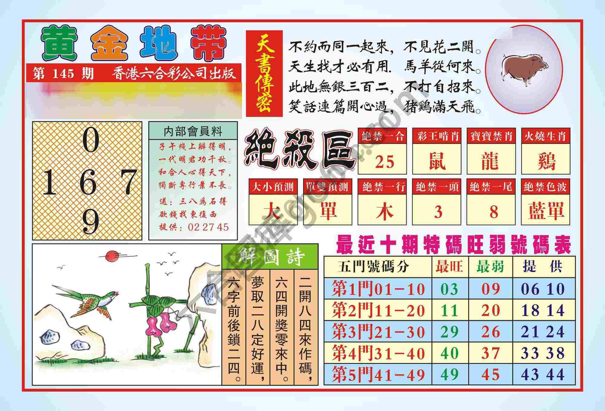 香港黄金地带