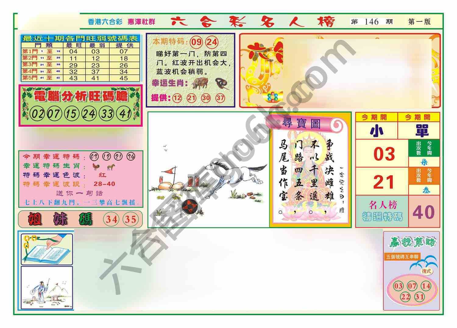 名人榜