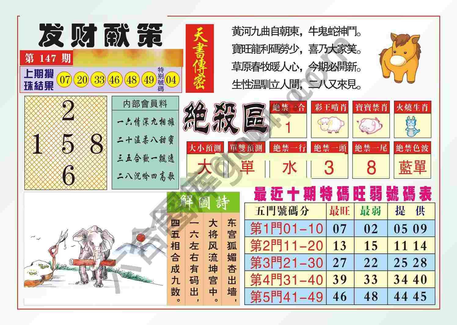 发财献策