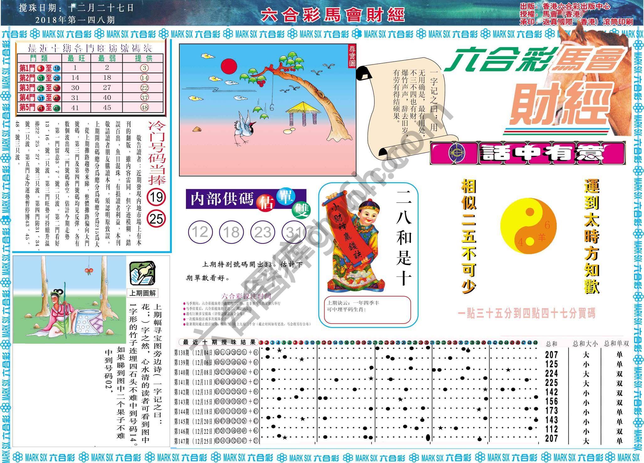 六合彩马会财经