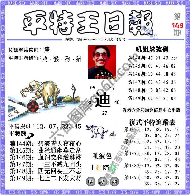 平特王日报
