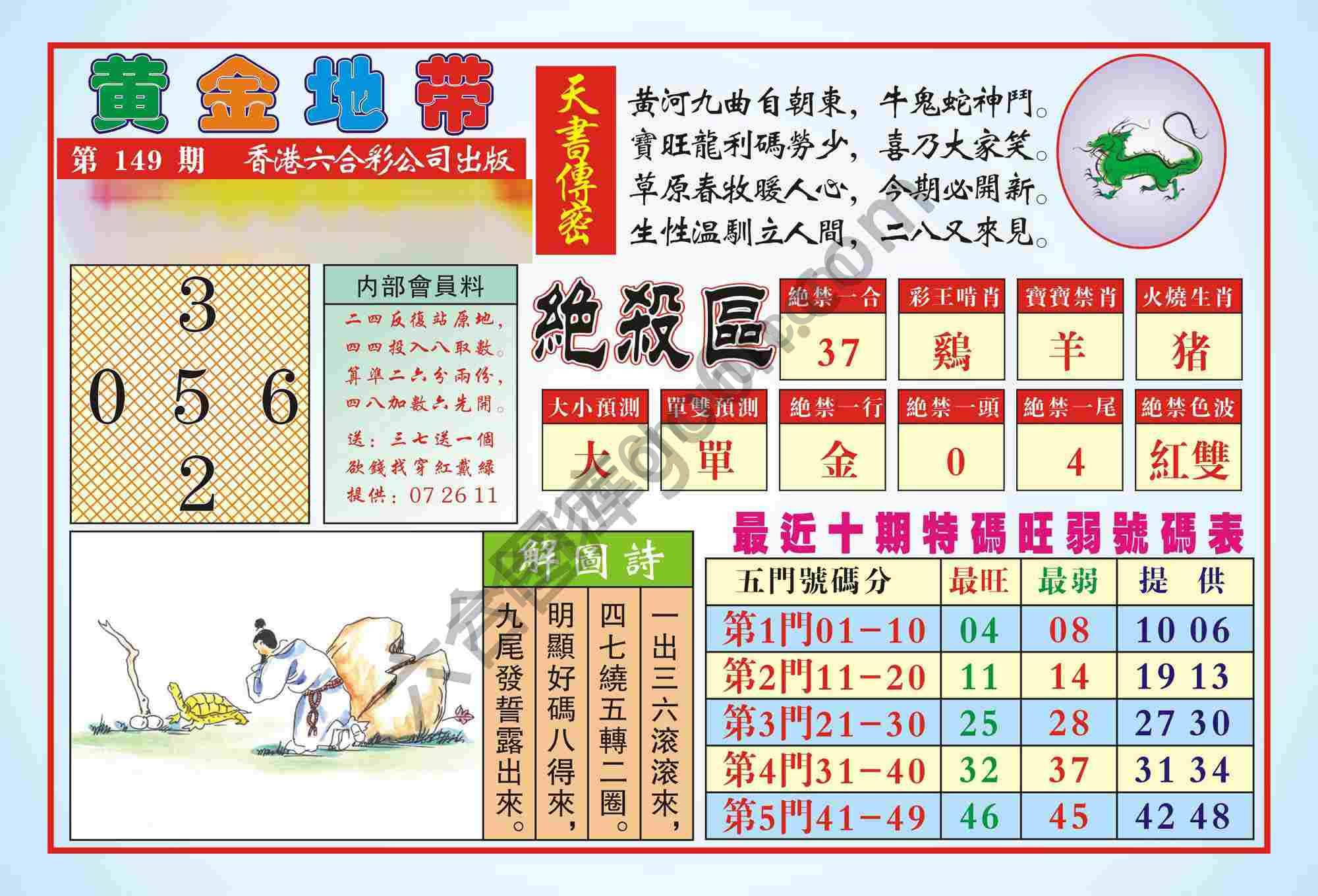 香港黄金地带