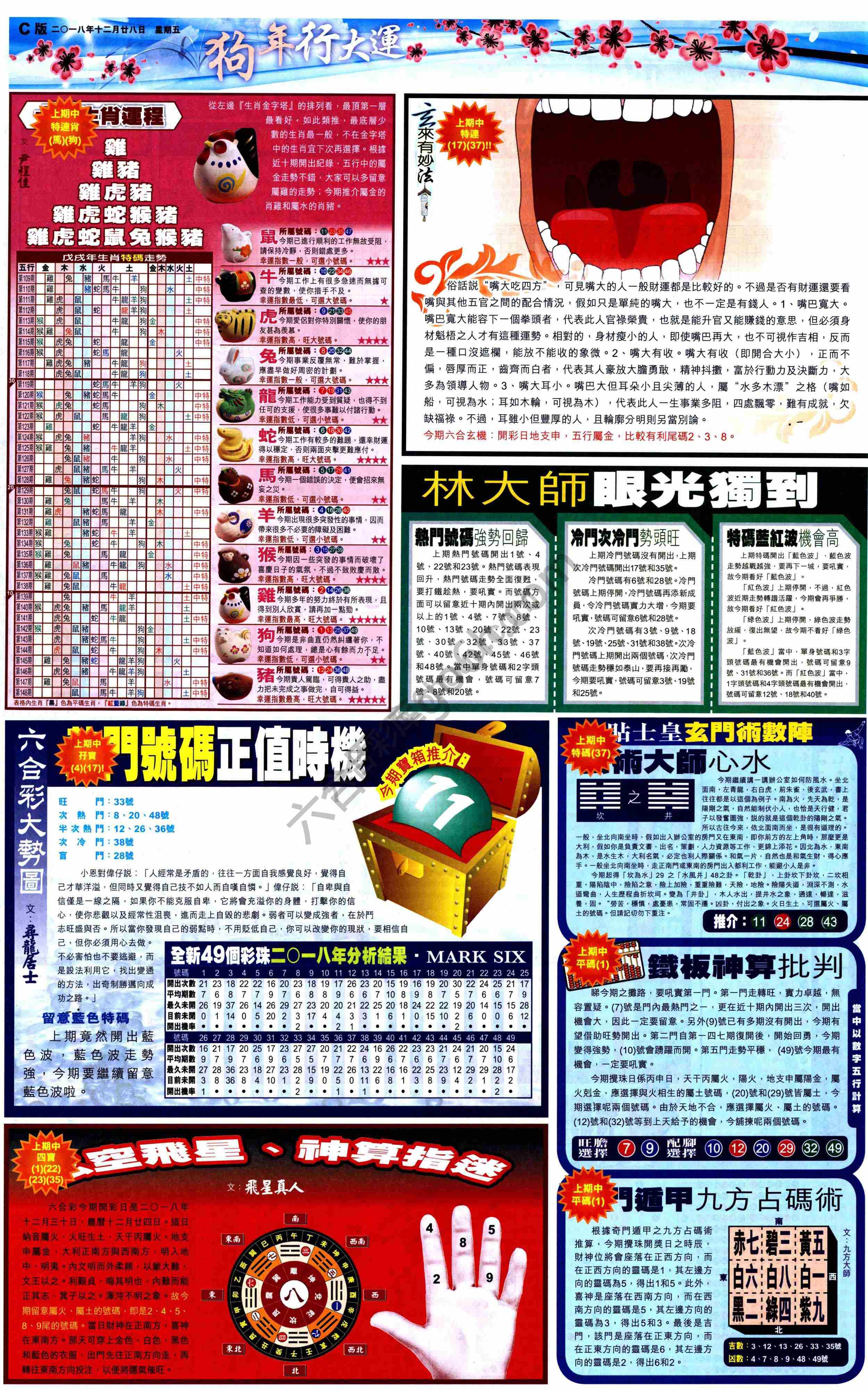 大版贴士皇