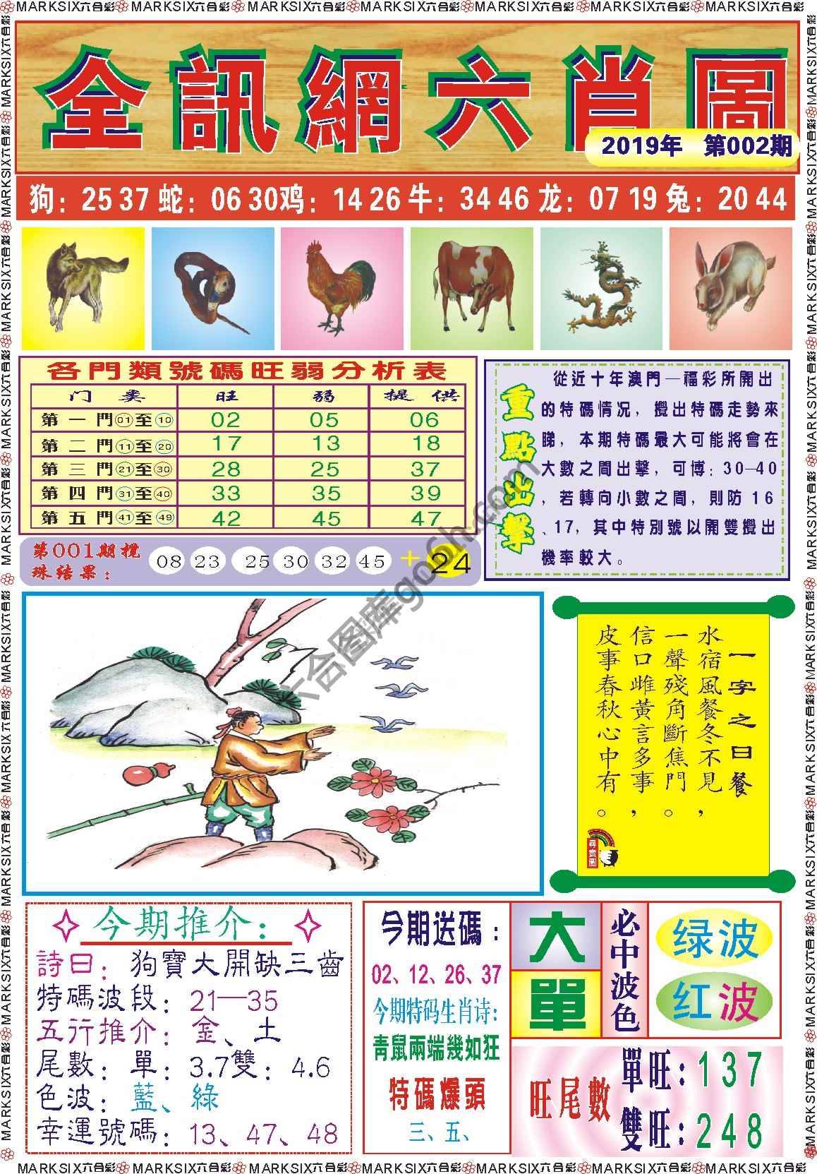 全讯网六肖图