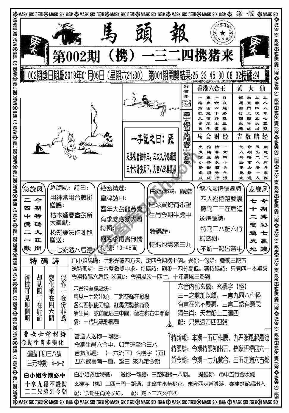 马头报