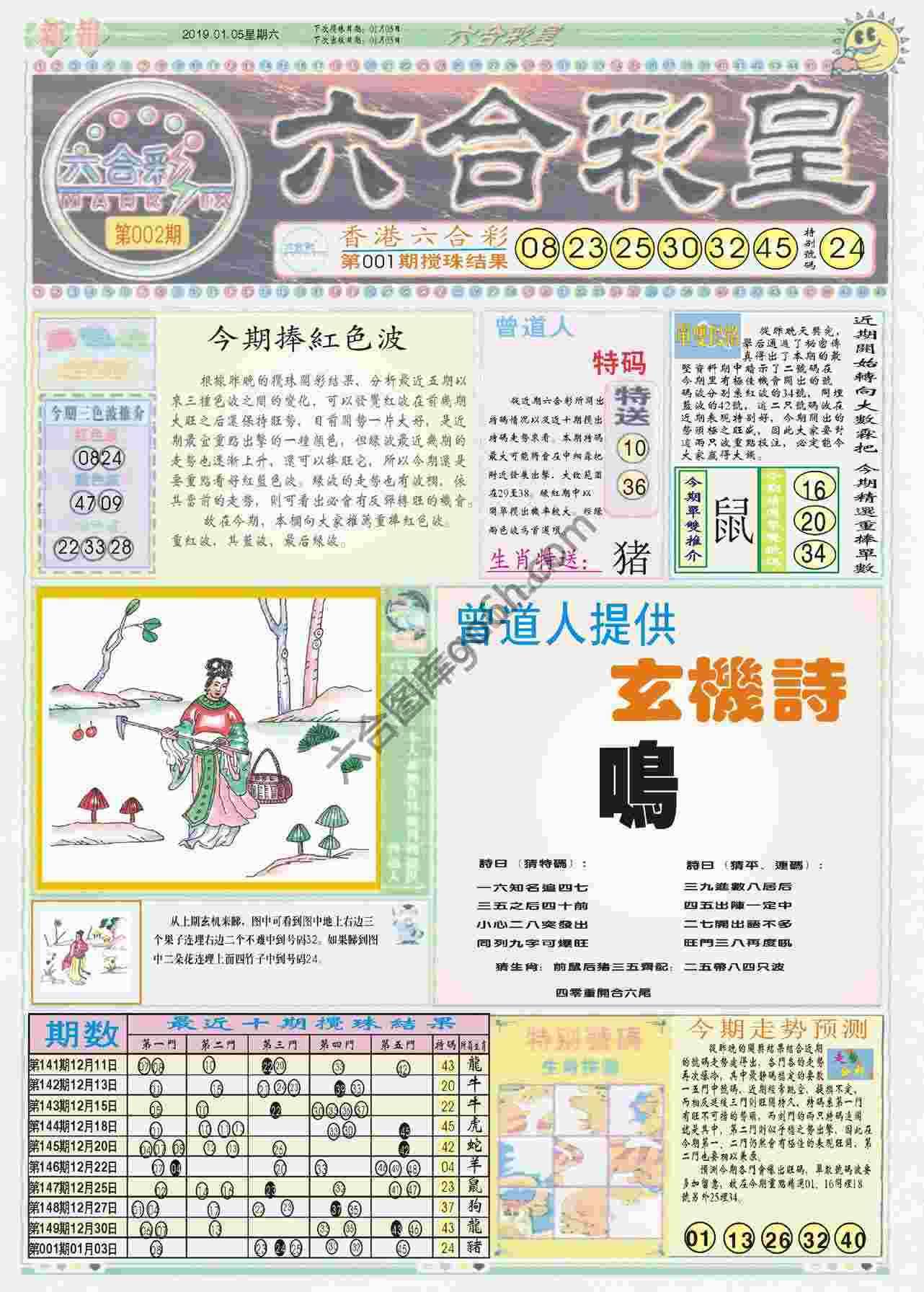 六合彩皇