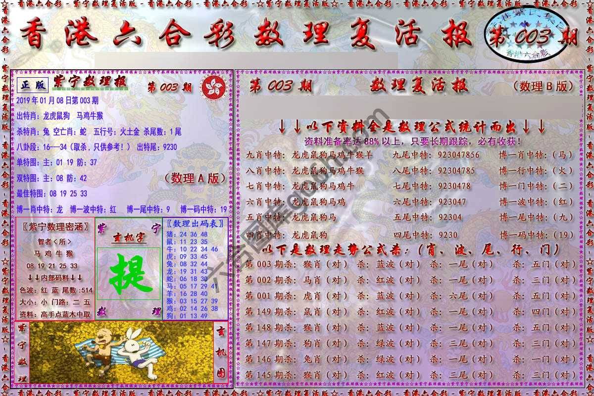 数理复活报