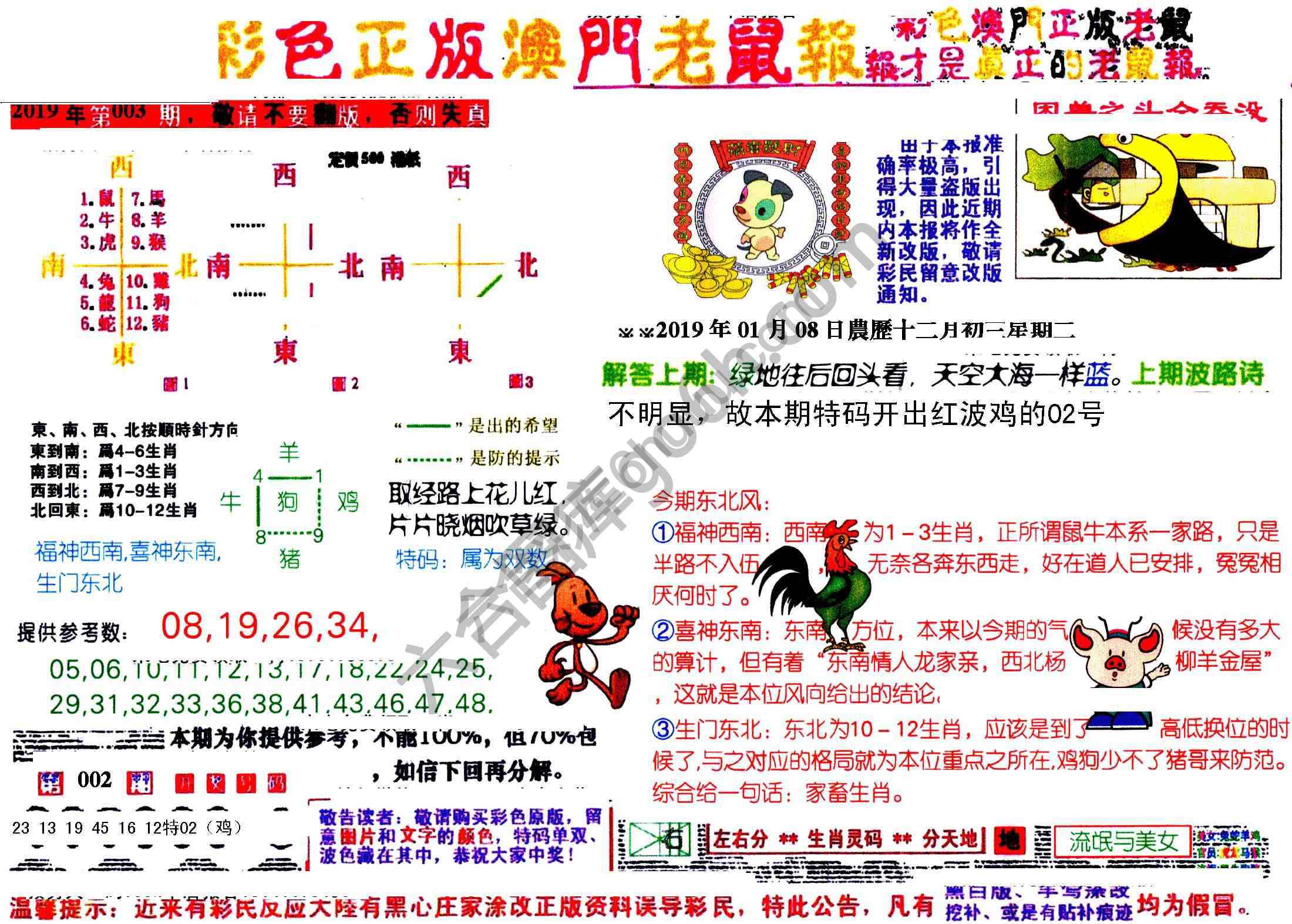 澳门老鼠报