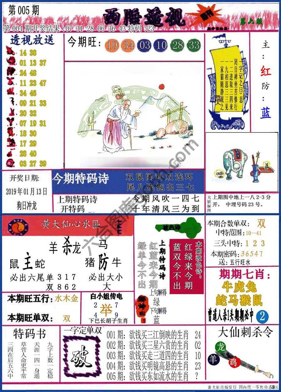 西陲透视（正版）