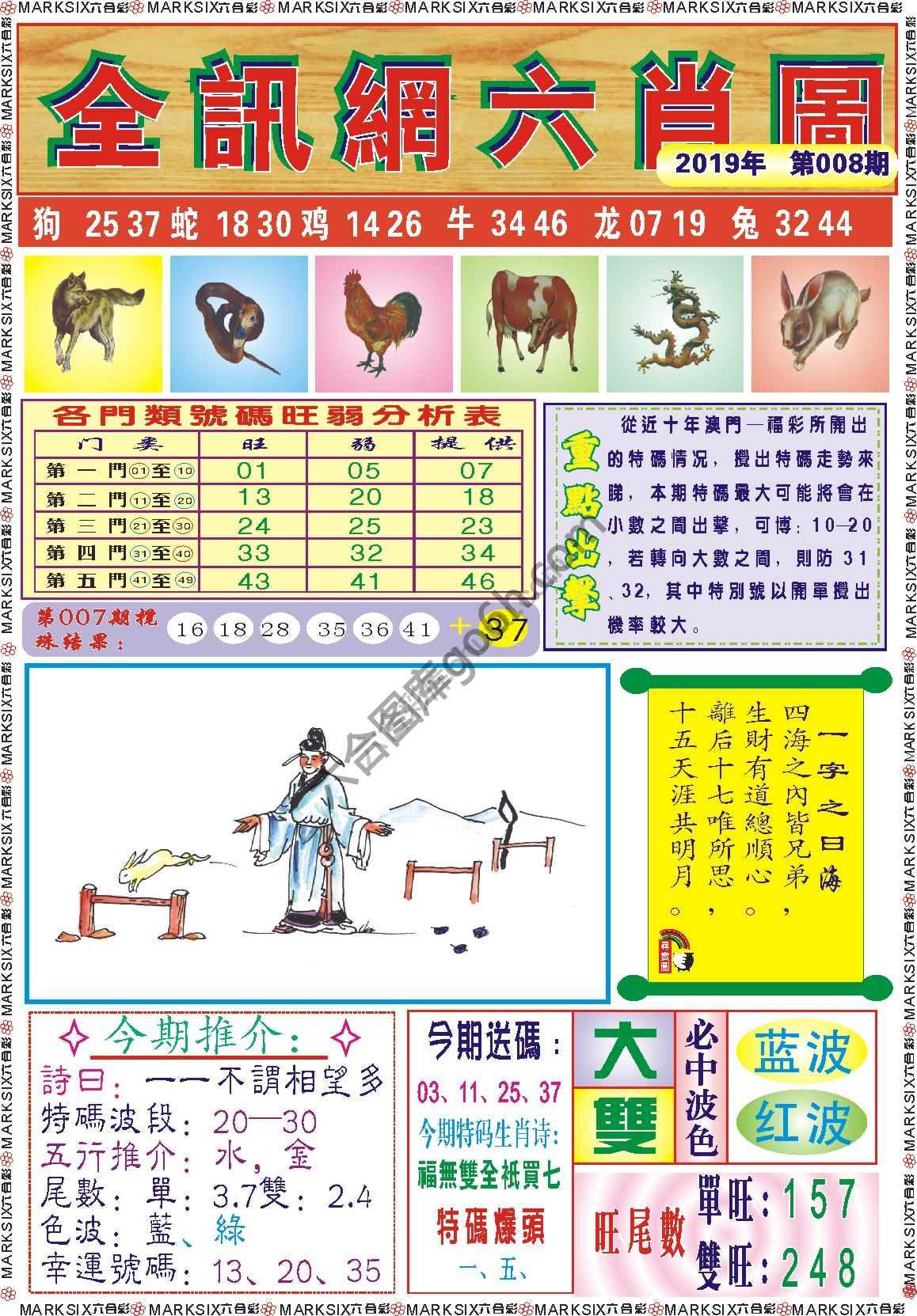 全讯网六肖图