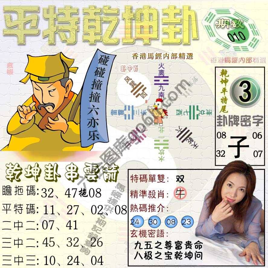 平特乾坤卦