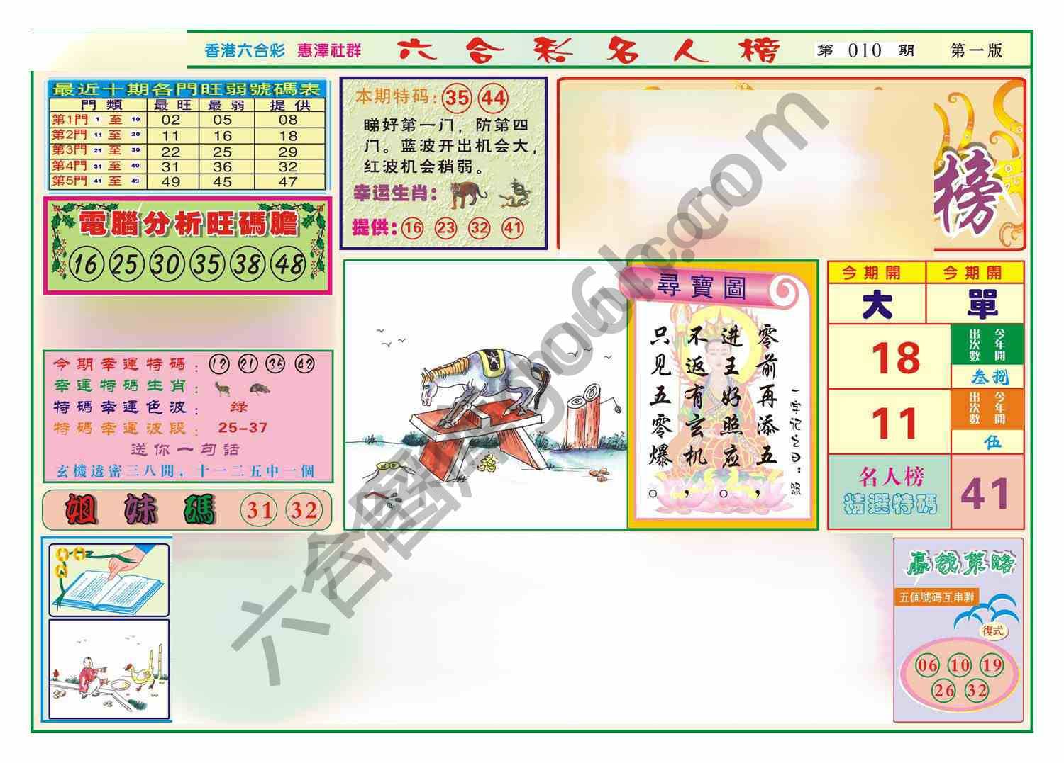 名人榜