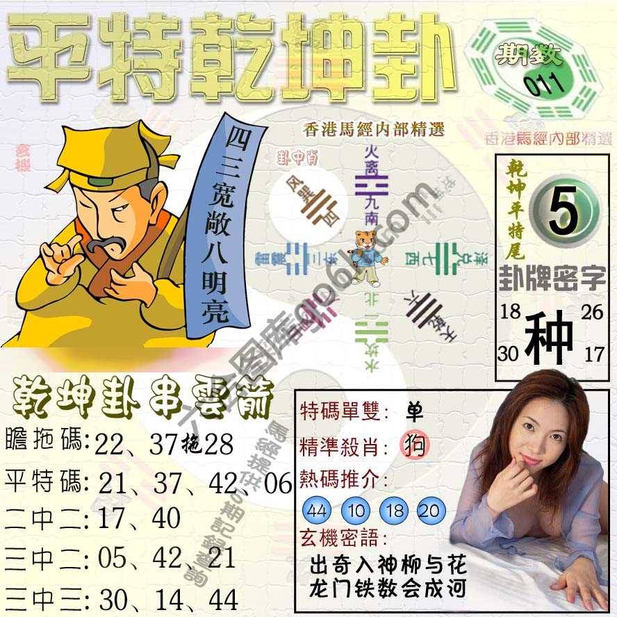 平特乾坤卦