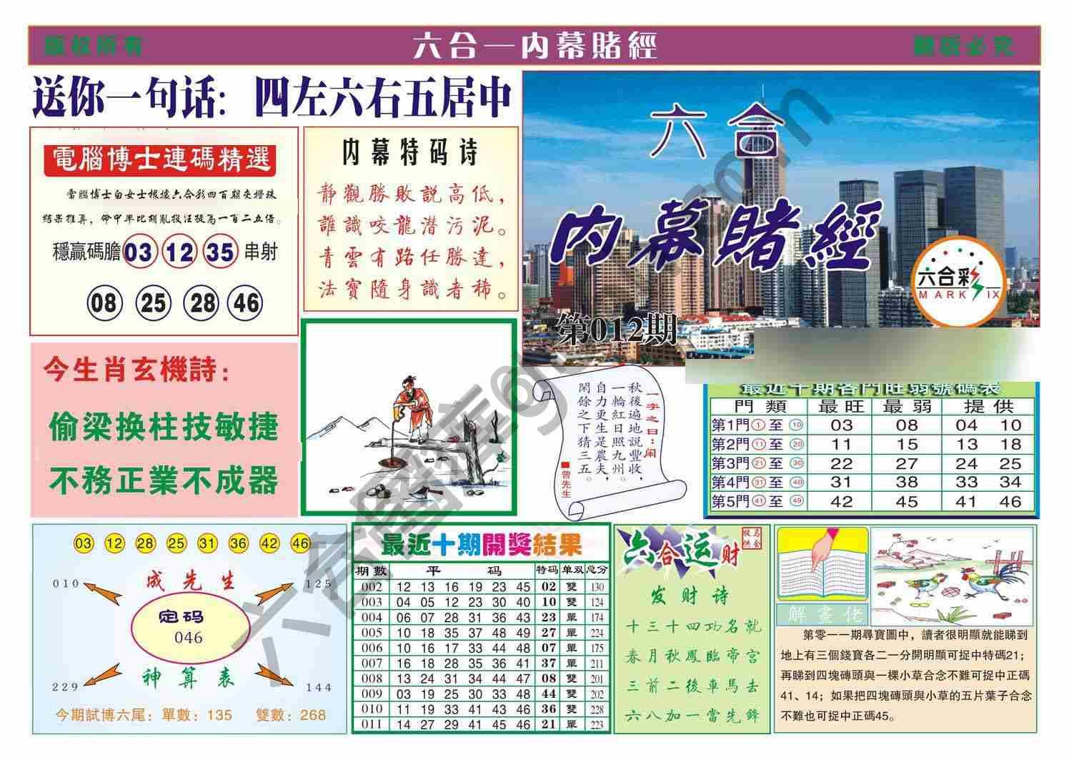 内幕赌经