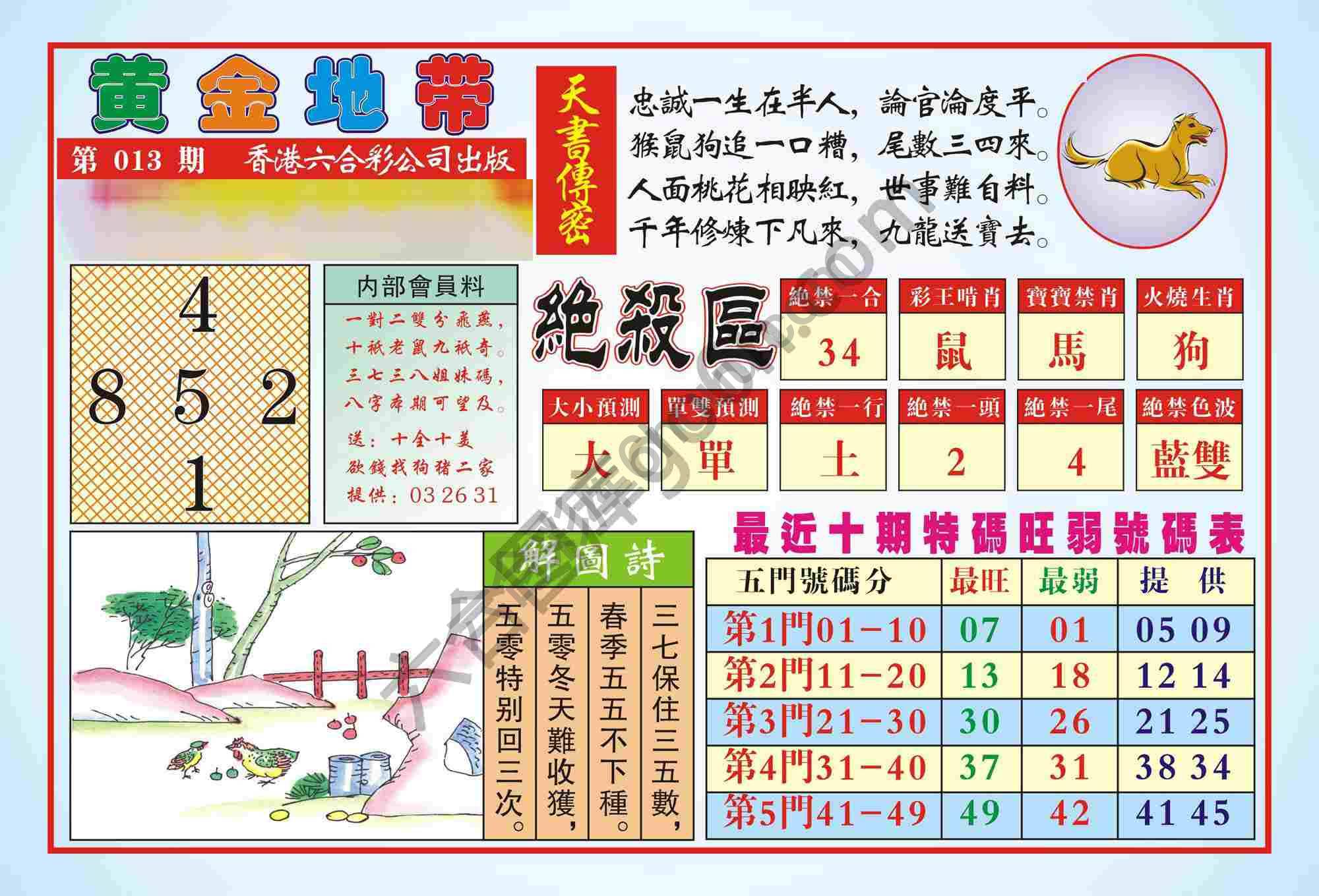 香港黄金地带