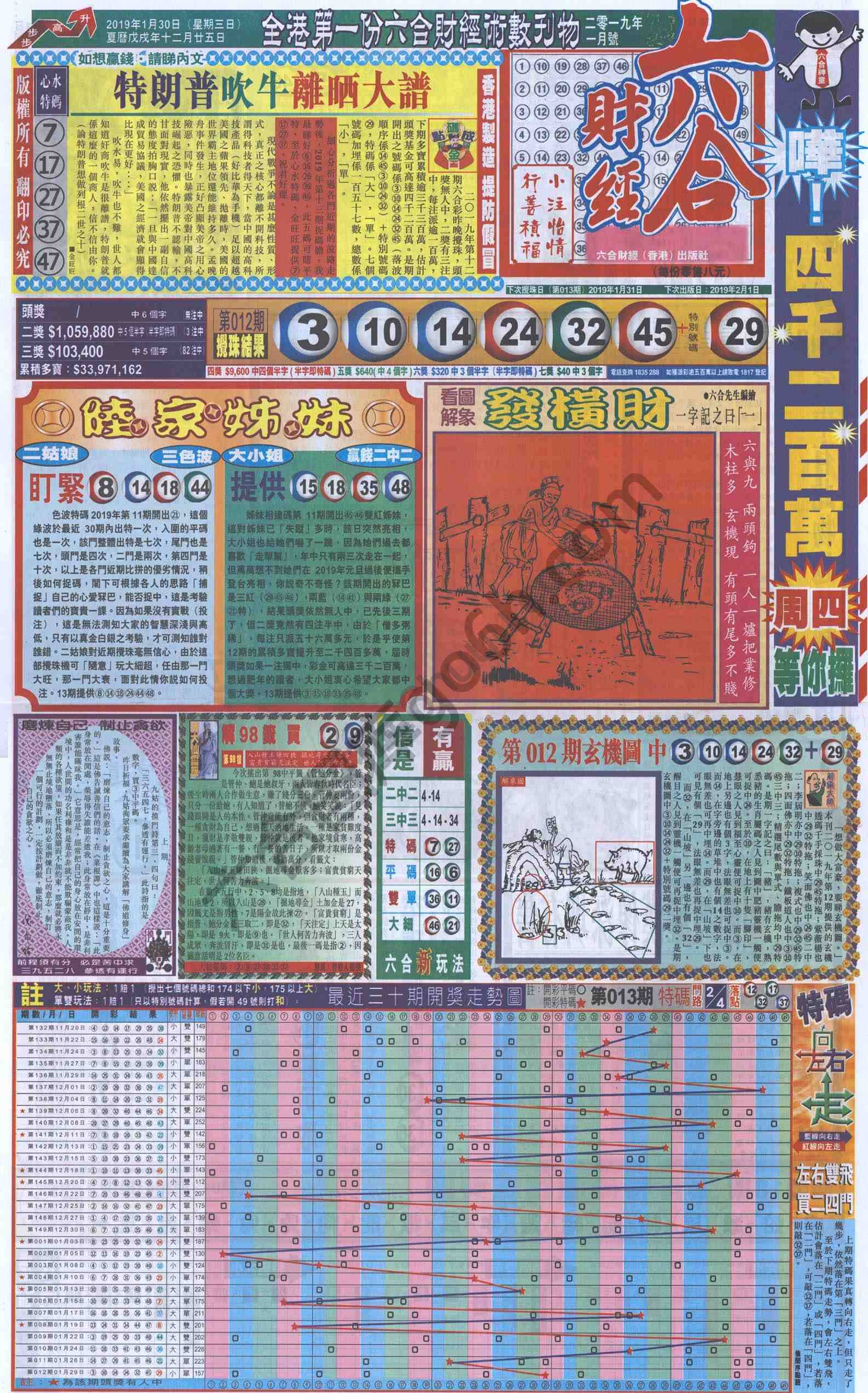 新六合财经