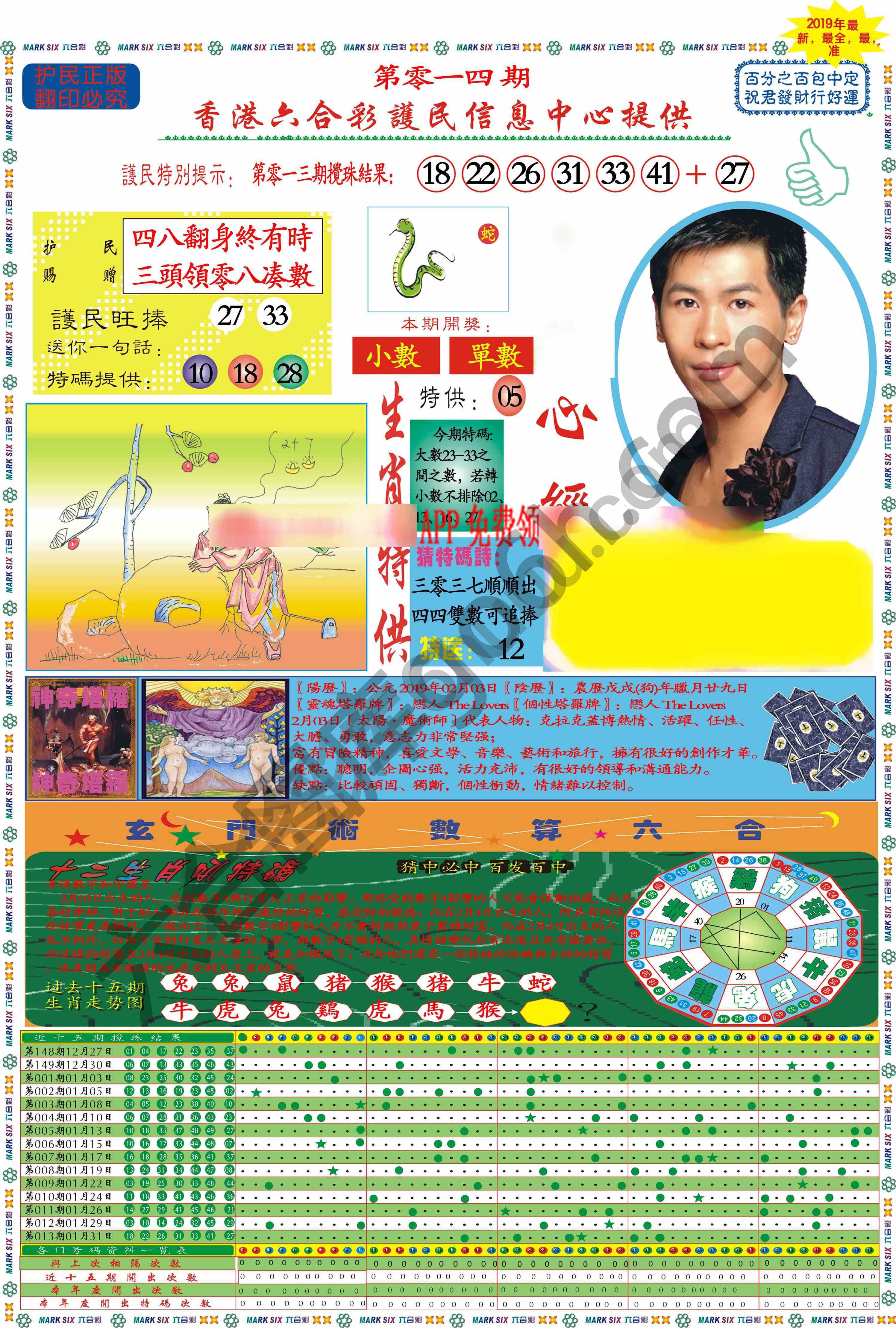 马经心经