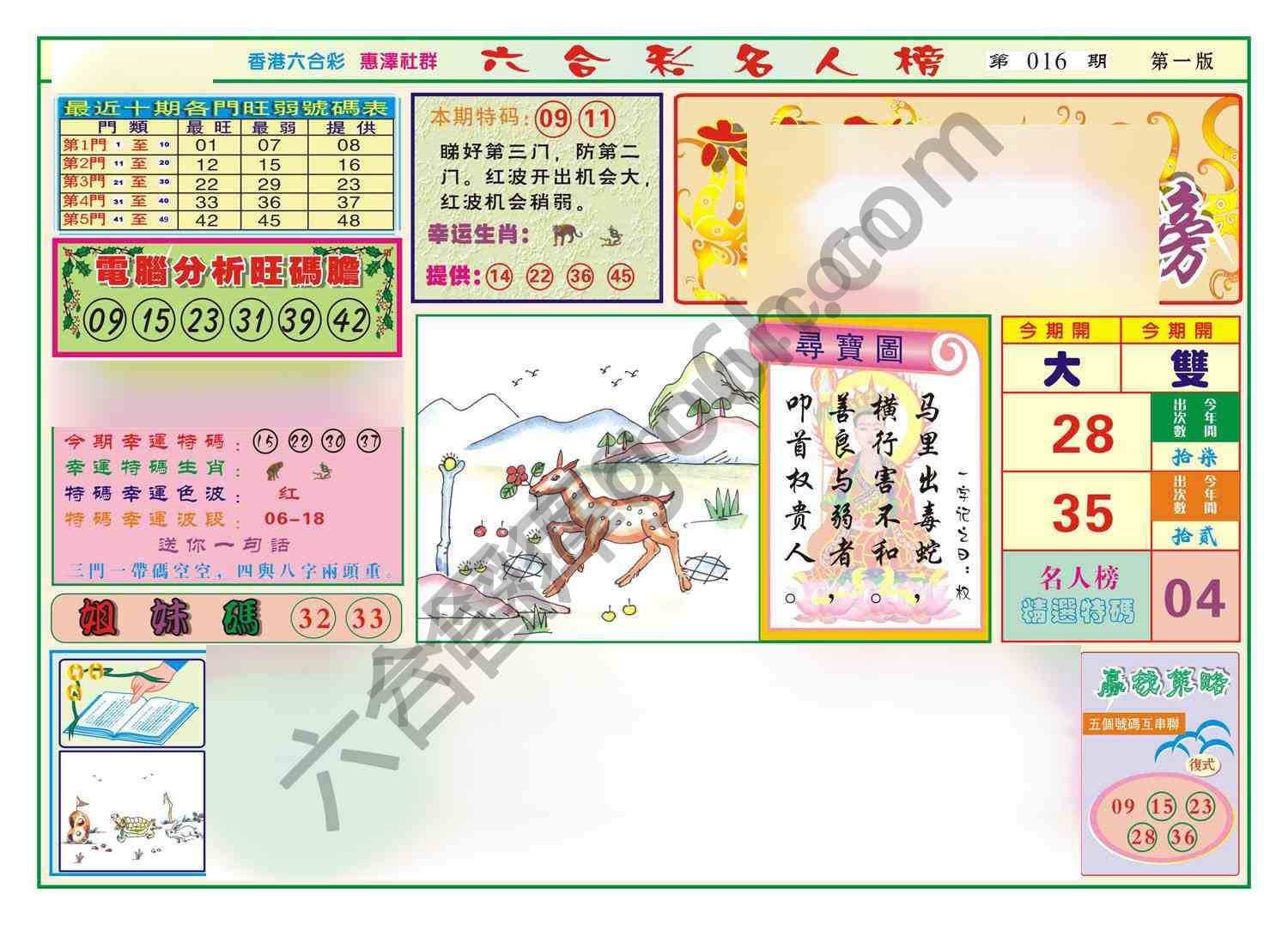 名人榜