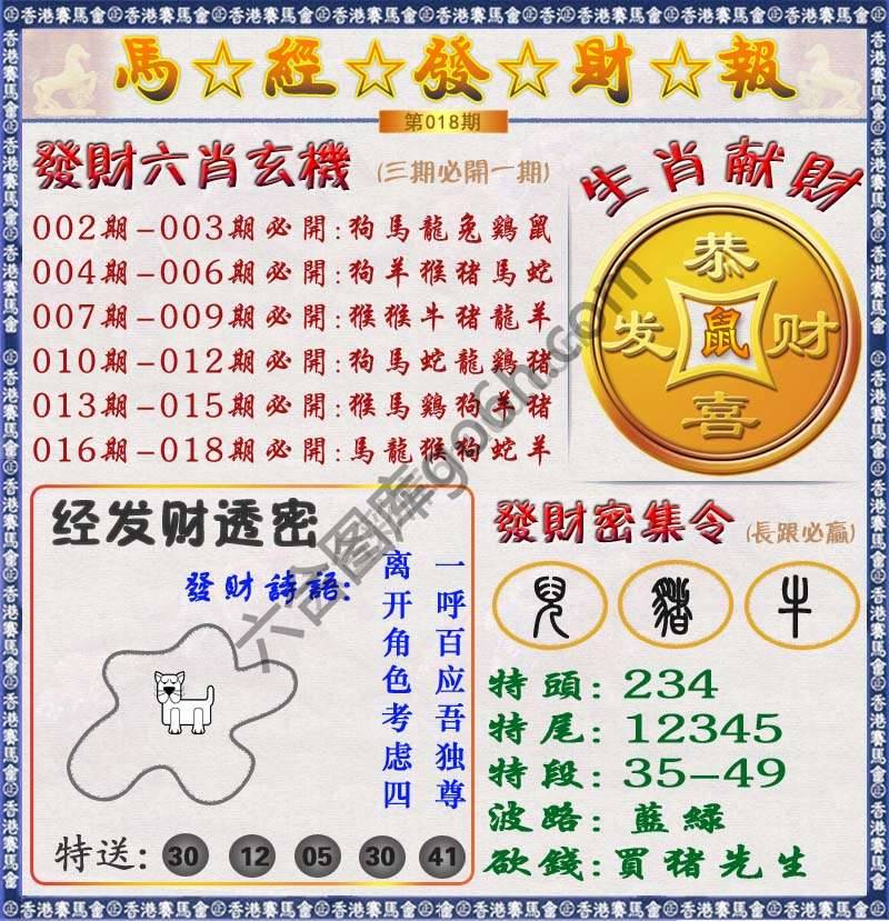 马经发财报
